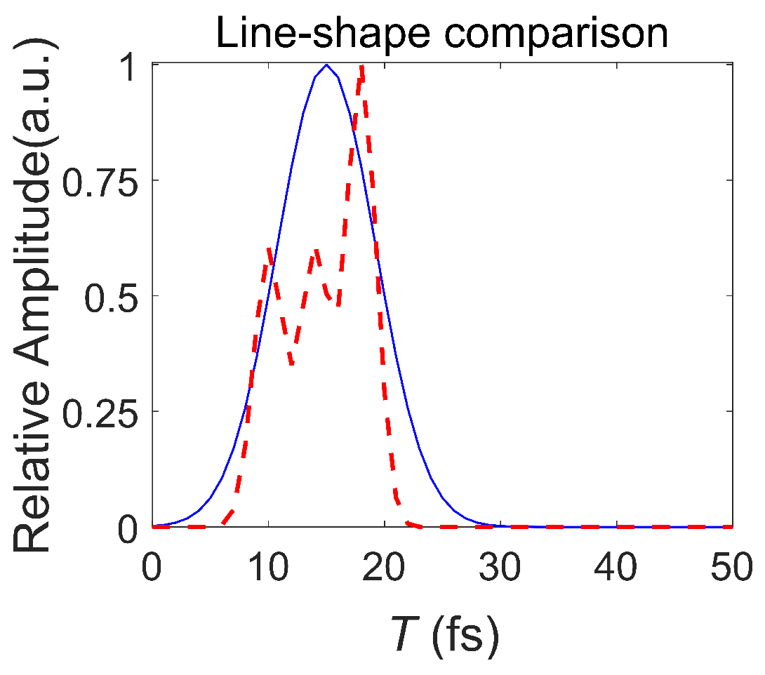 Photonics 11 00511 g003