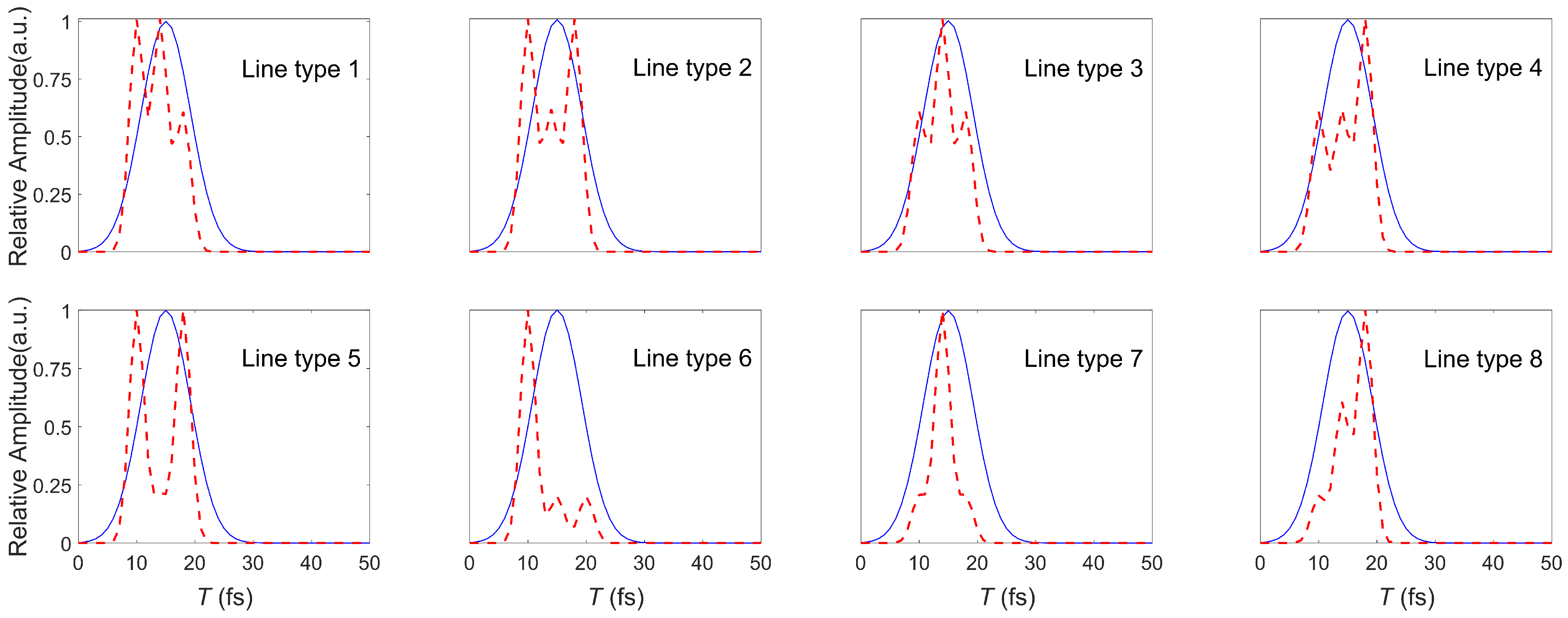Photonics 11 00511 g005