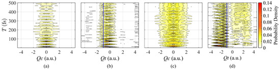 Photonics 11 00511 g0a1