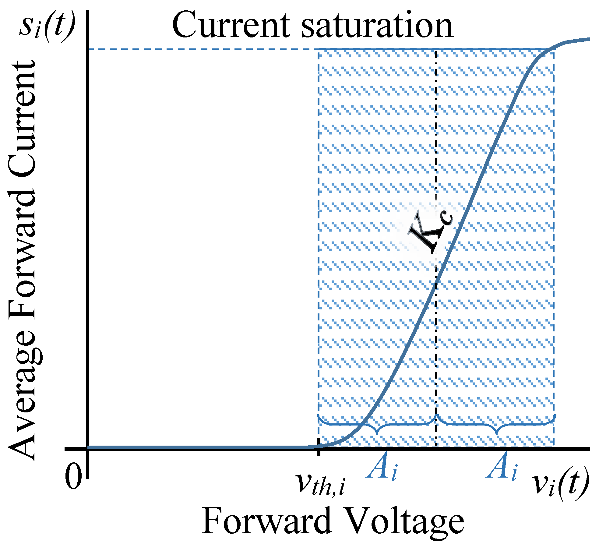 Photonics 11 00517 g004 Photonics 11 00517 g004