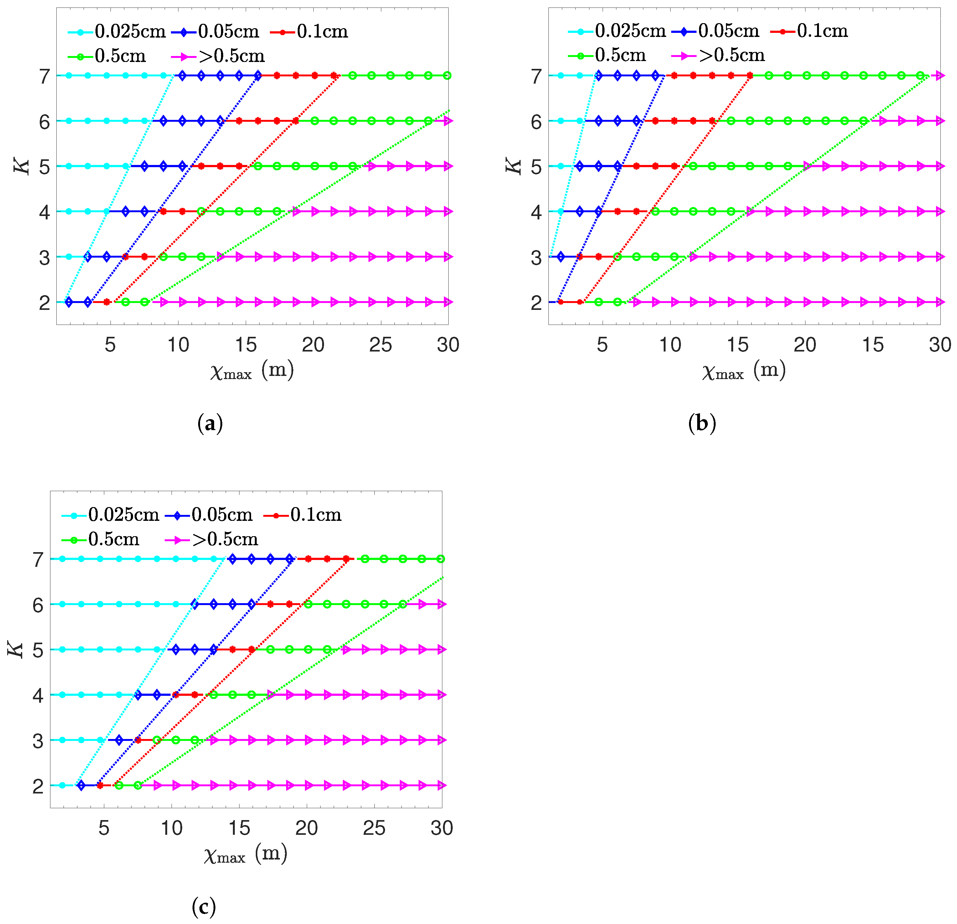 Photonics 11 00517 g009 Photonics 11 00517 g009