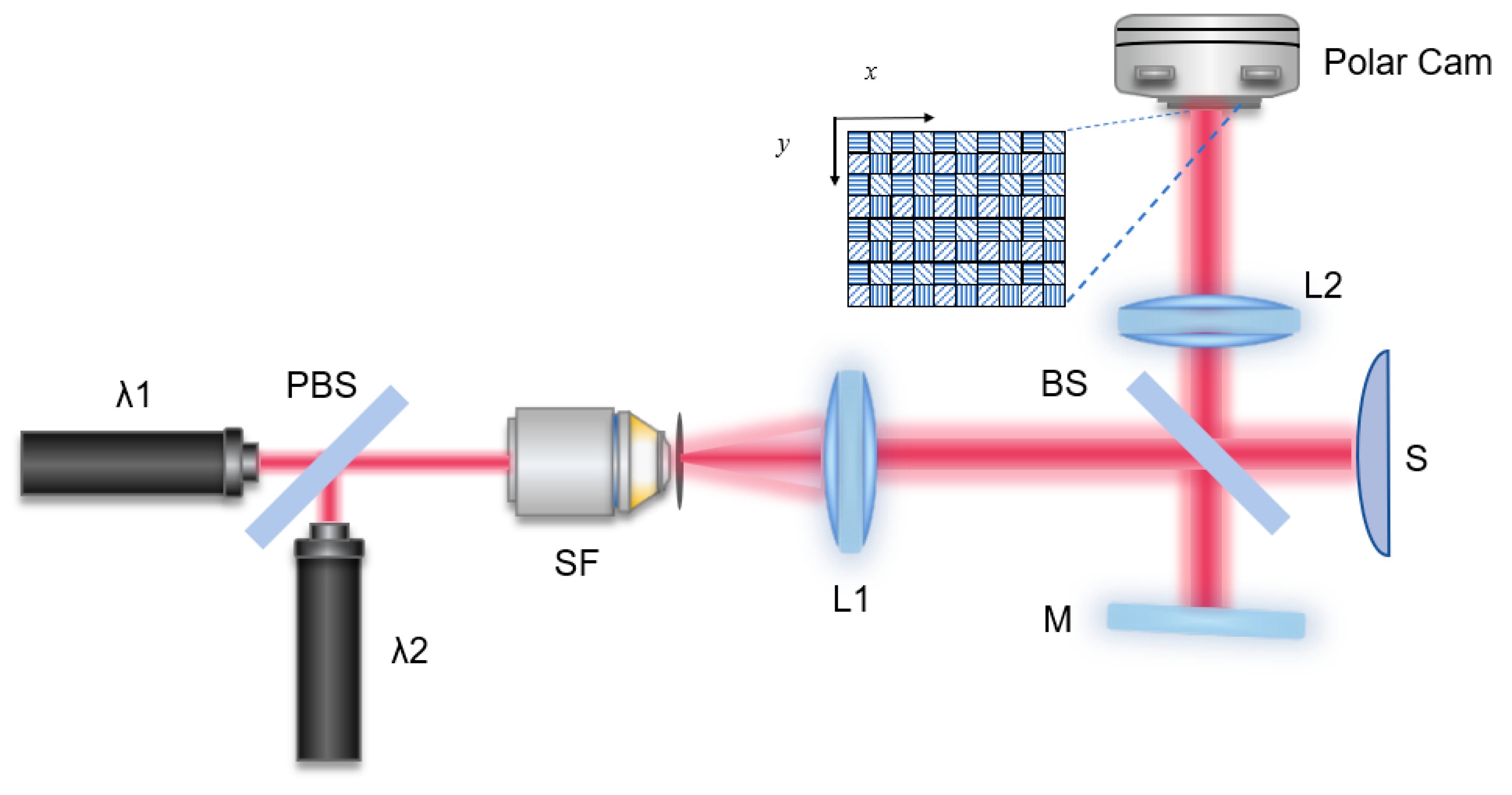 Photonics 11 00518 g001 Photonics 11 00518 g001