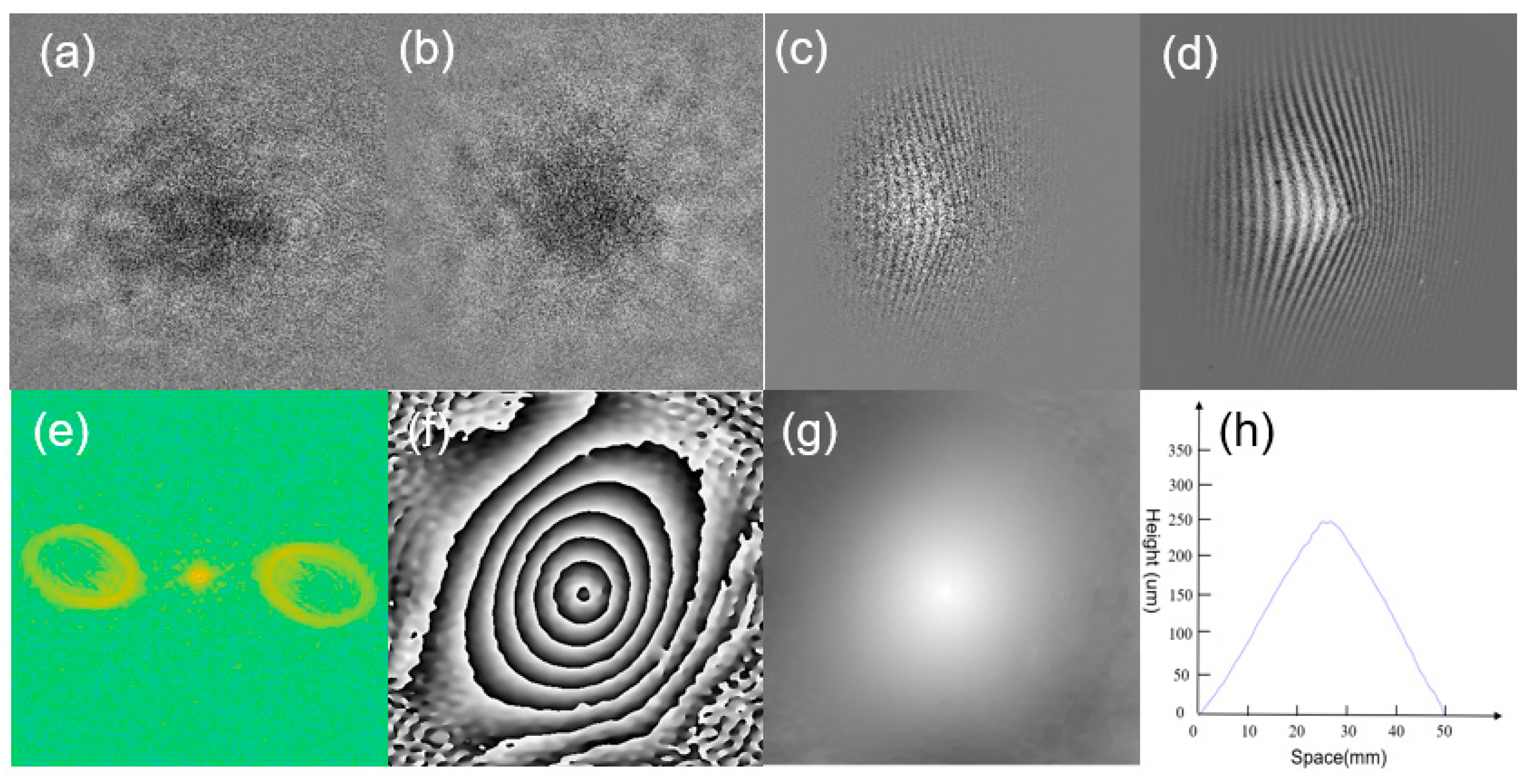 Photonics 11 00518 g005 Photonics 11 00518 g005