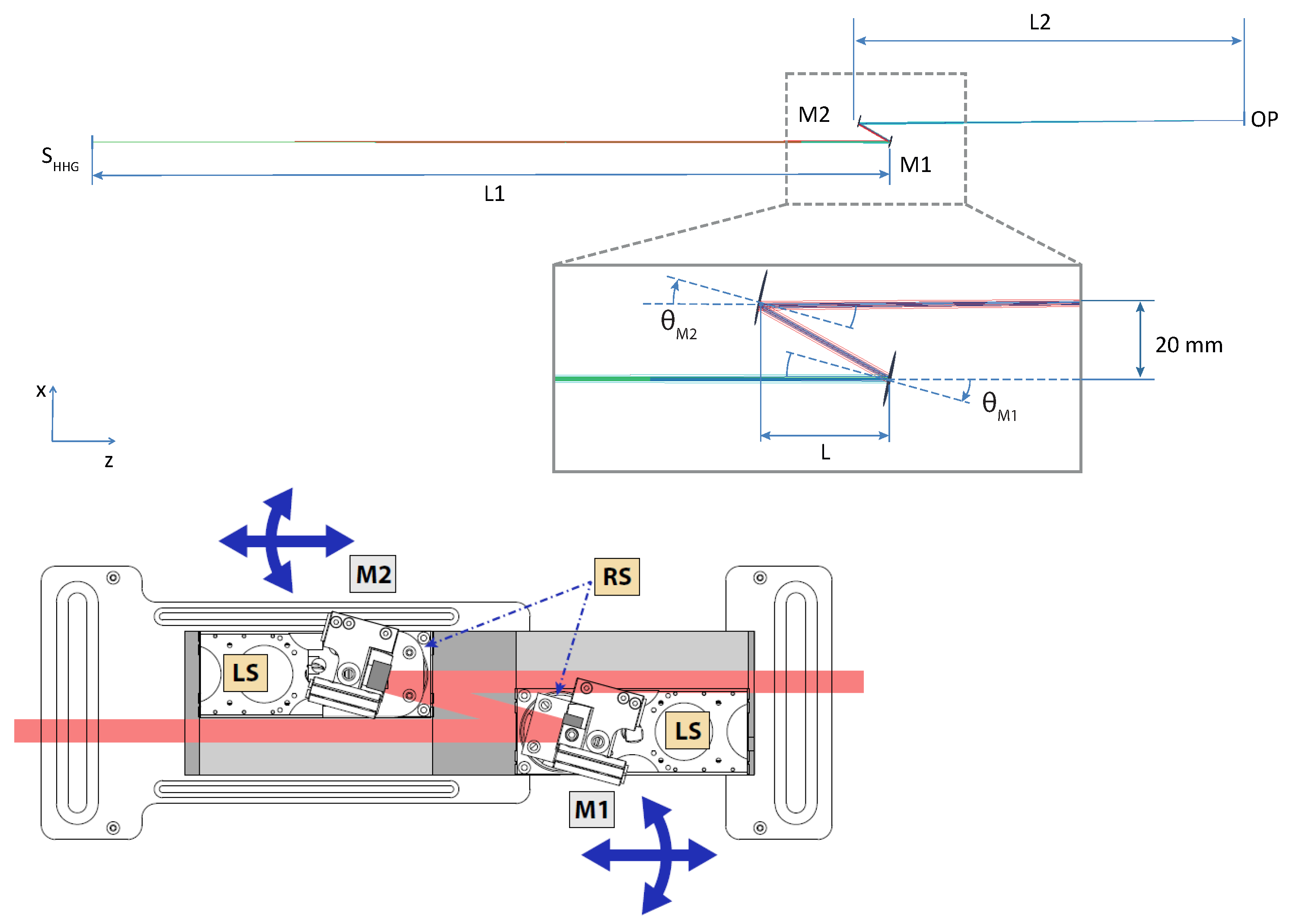 Photonics 11 00525 g001