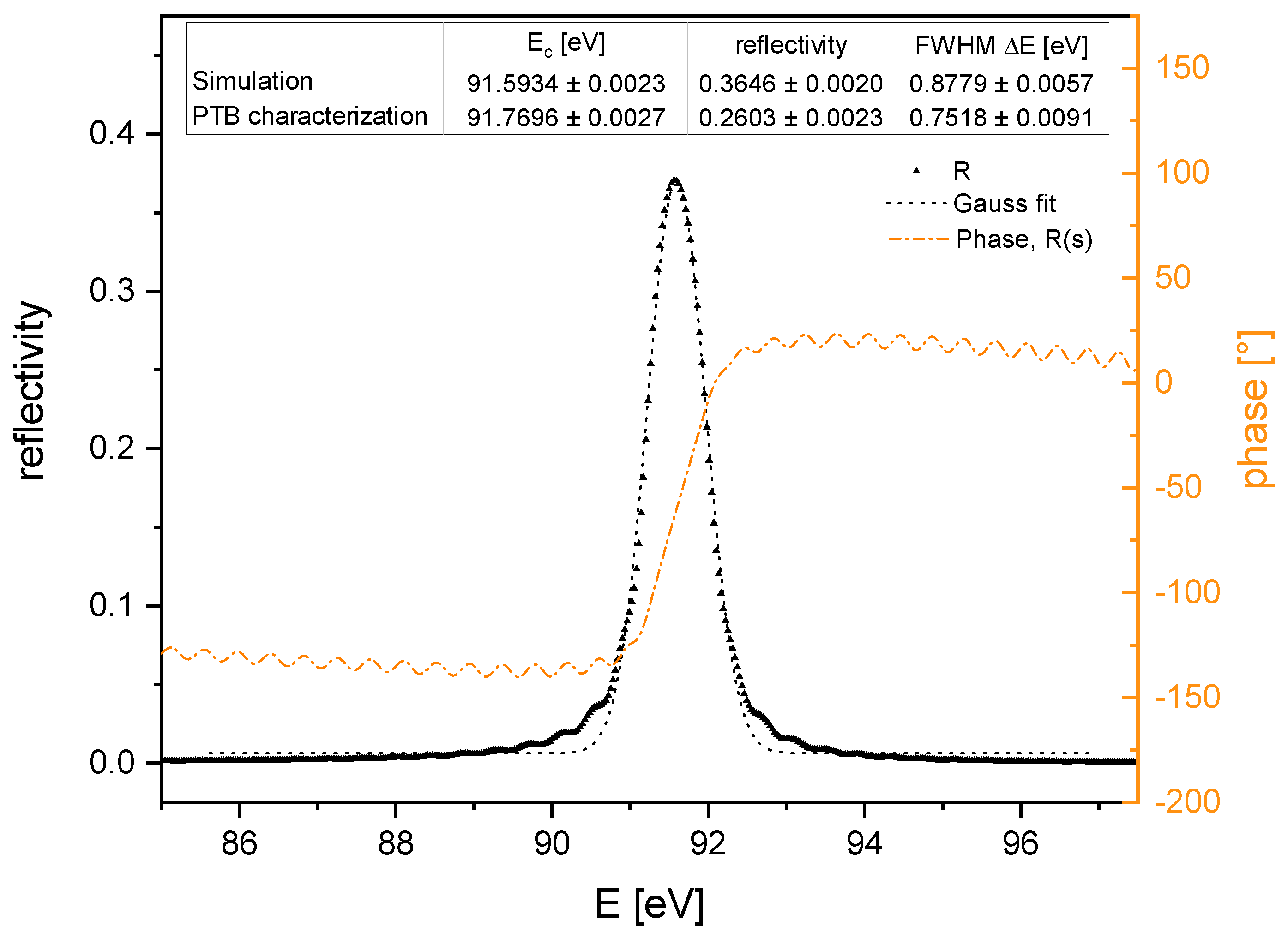 Photonics 11 00525 g002