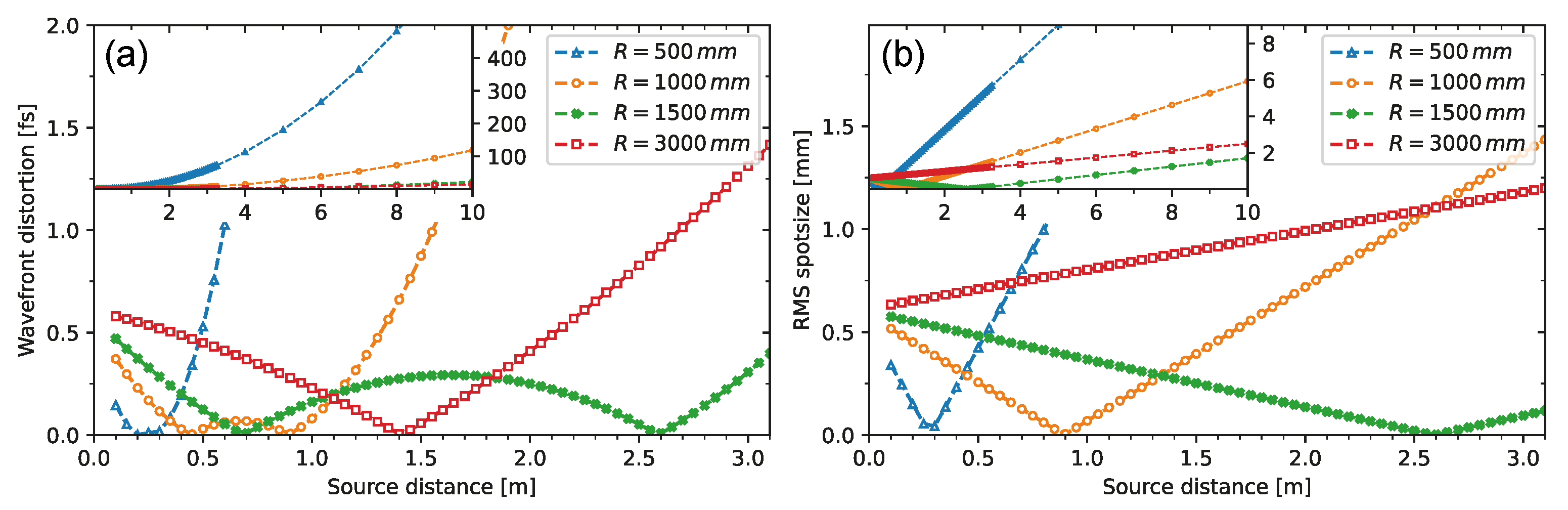 Photonics 11 00525 g004