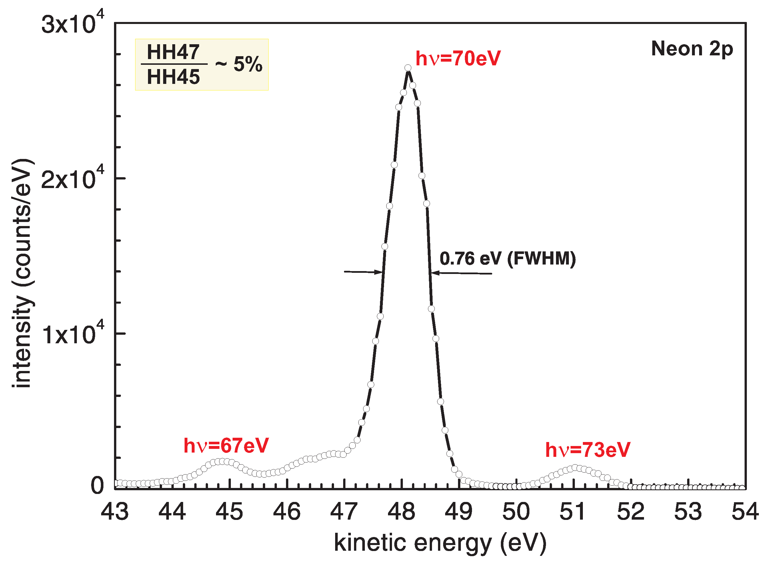 Photonics 11 00525 g0a4