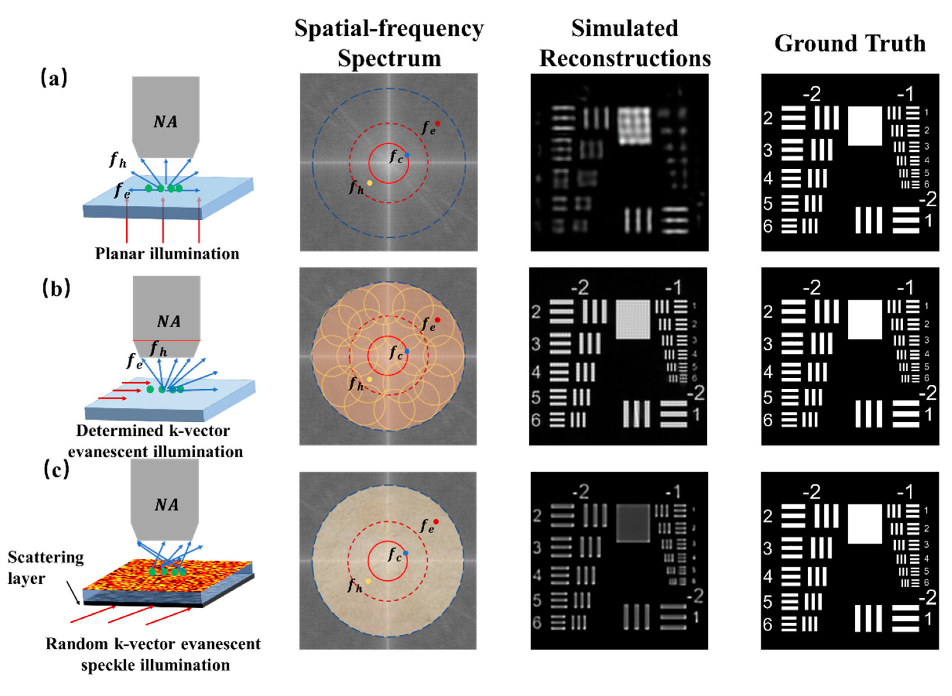 Photonics 11 00528 g001