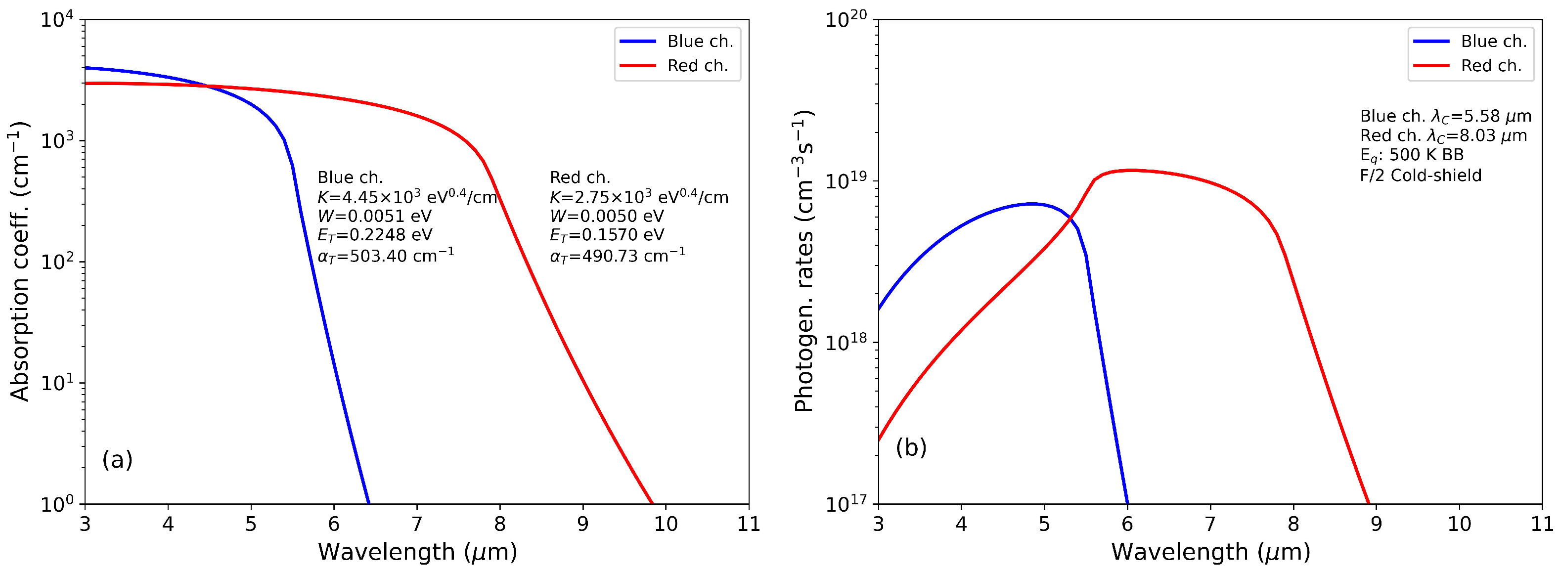 Photonics 11 00531 g004