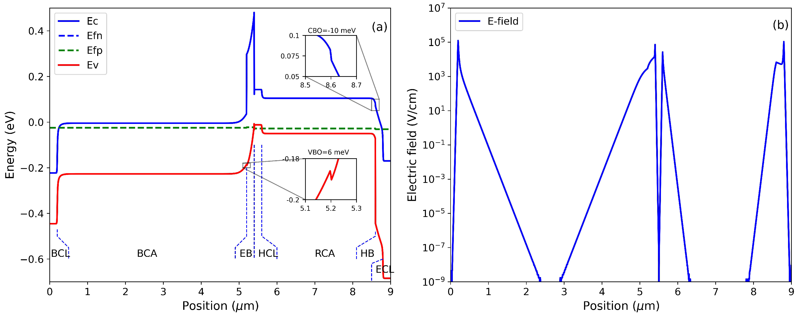 Photonics 11 00531 g005