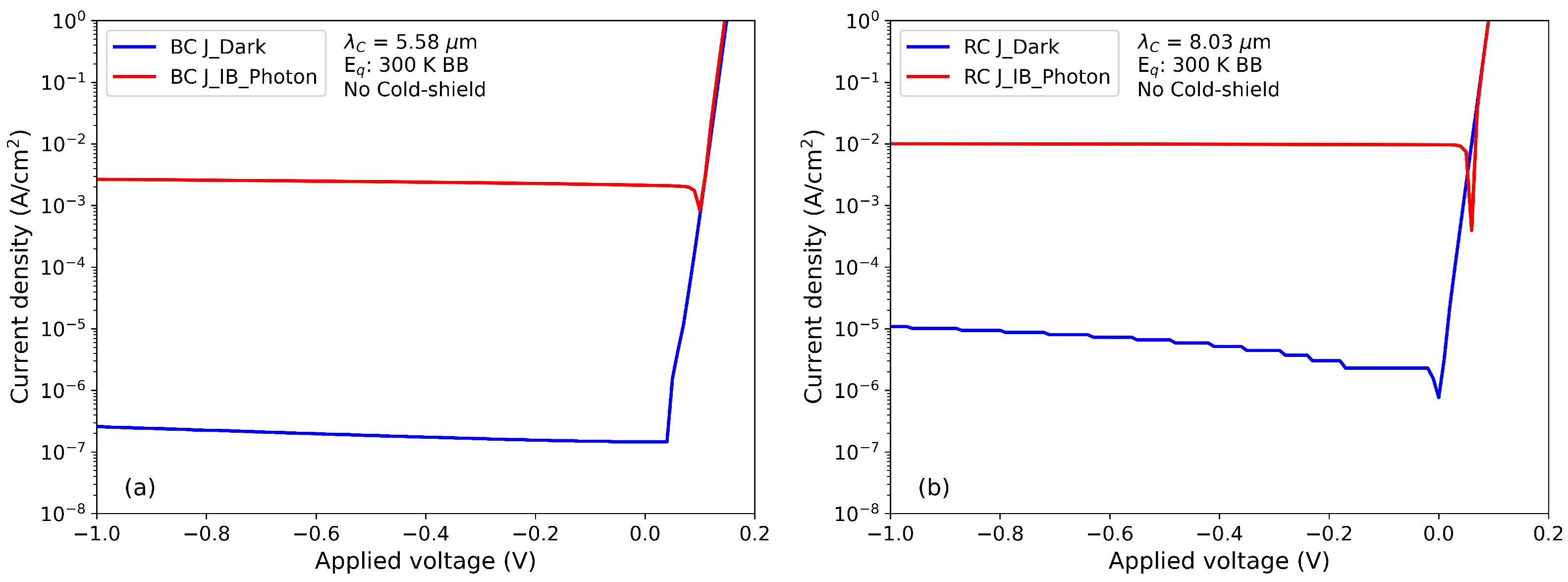 Photonics 11 00531 g006