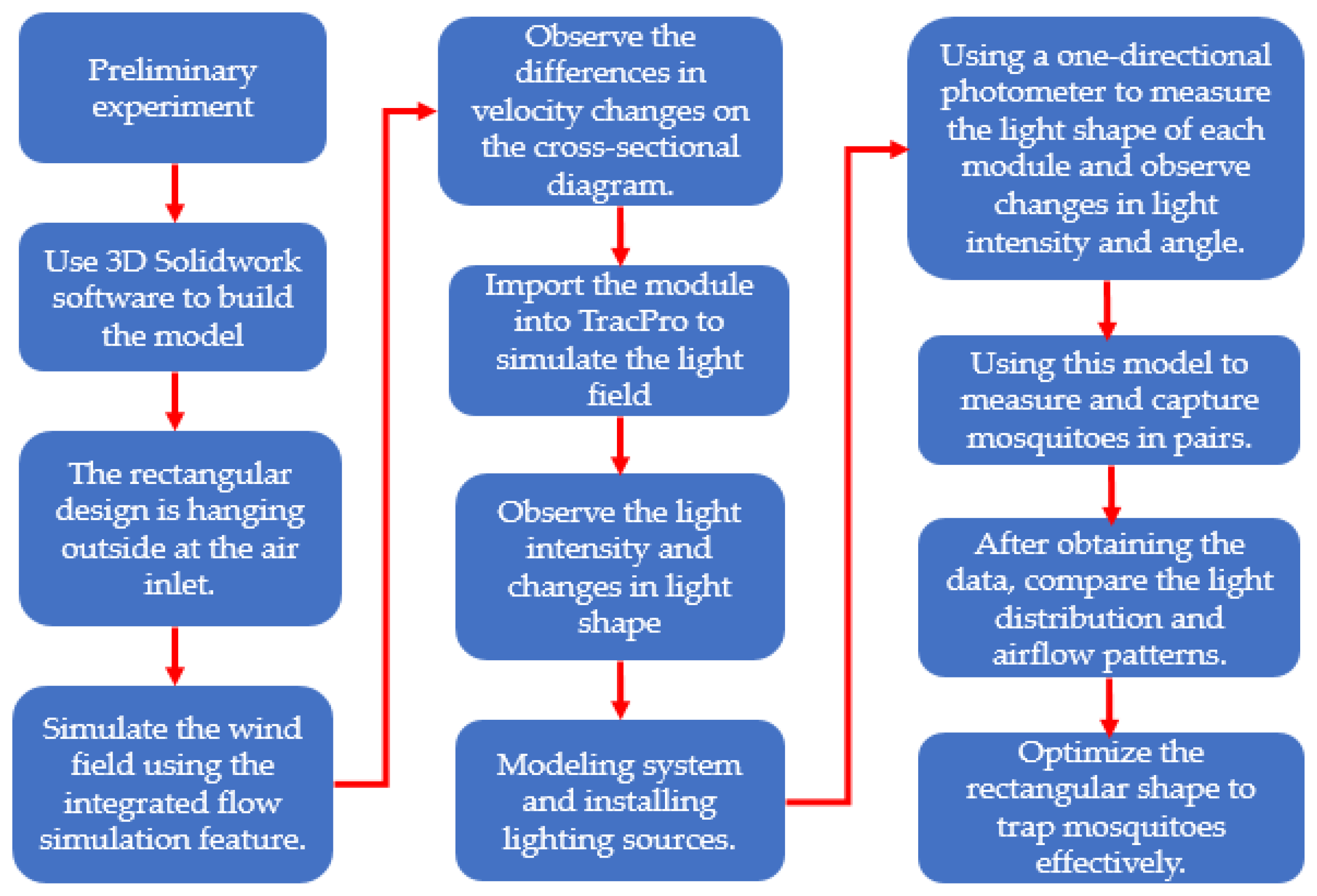 Photonics 11 00532 g002