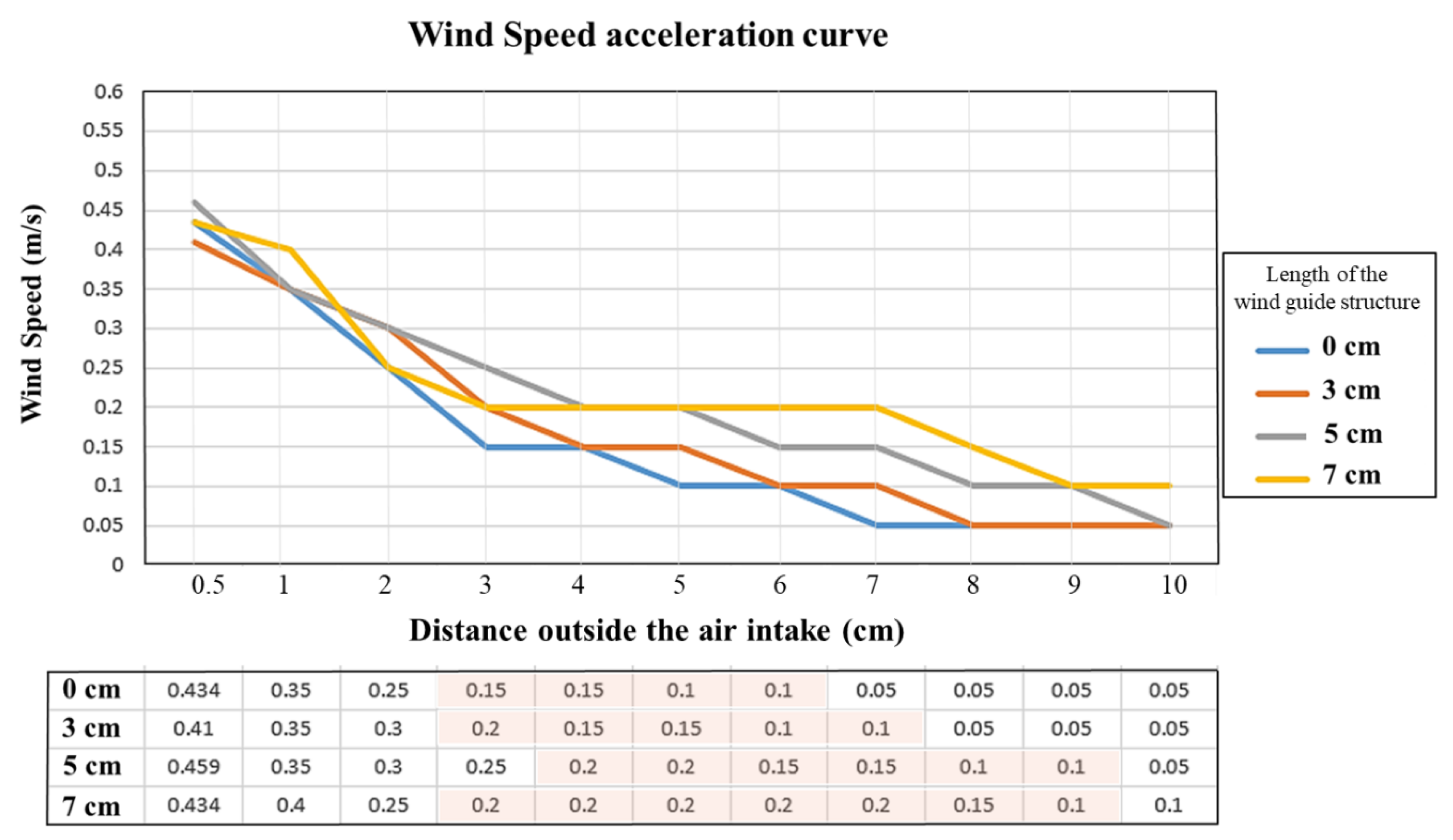 Photonics 11 00532 g006
