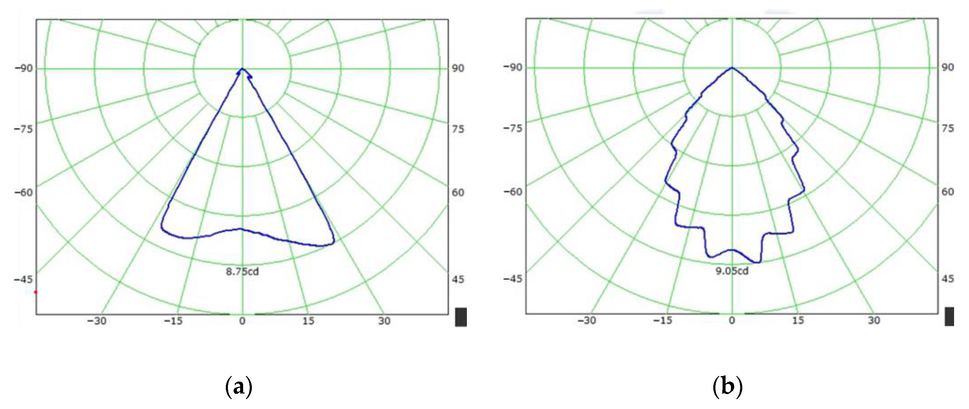Photonics 11 00532 g011