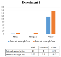 Photonics 11 00532 i001
