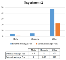 Photonics 11 00532 i002