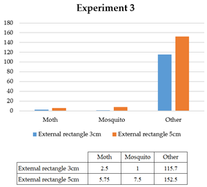 Photonics 11 00532 i003