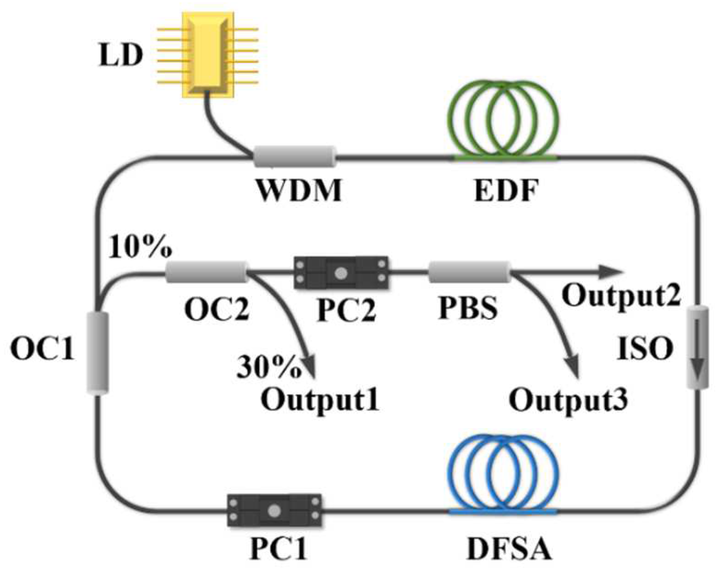 Photonics 11 00534 g001