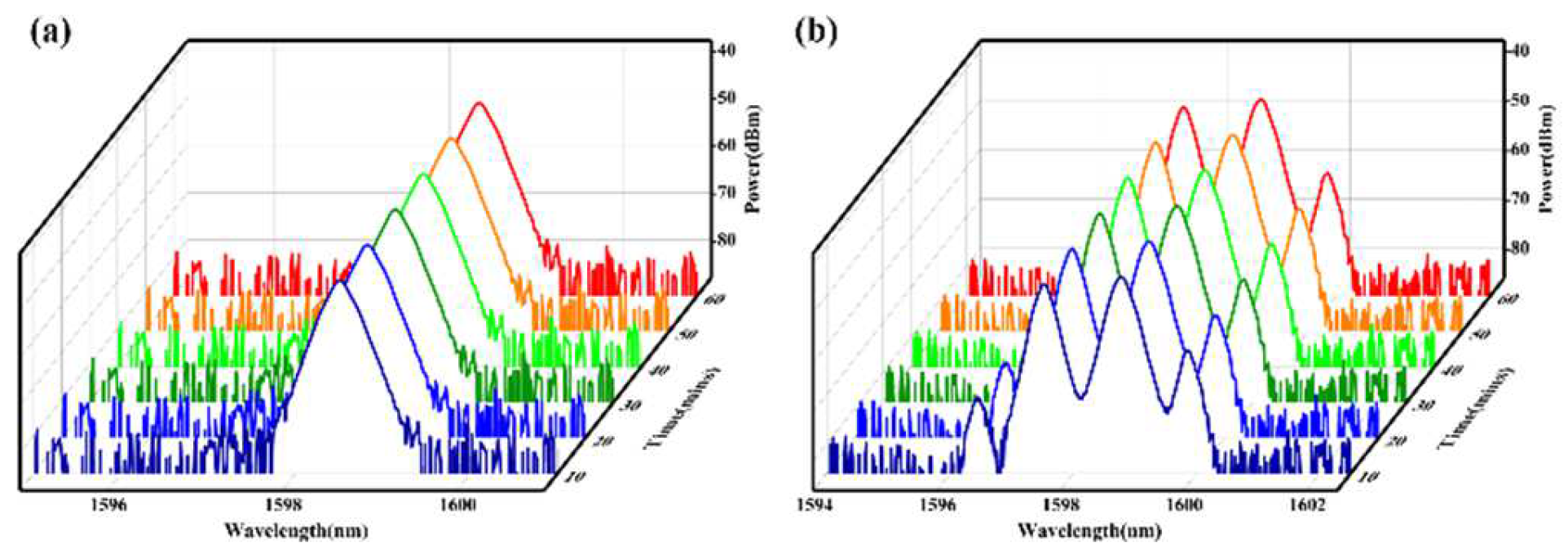 Photonics 11 00534 g003
