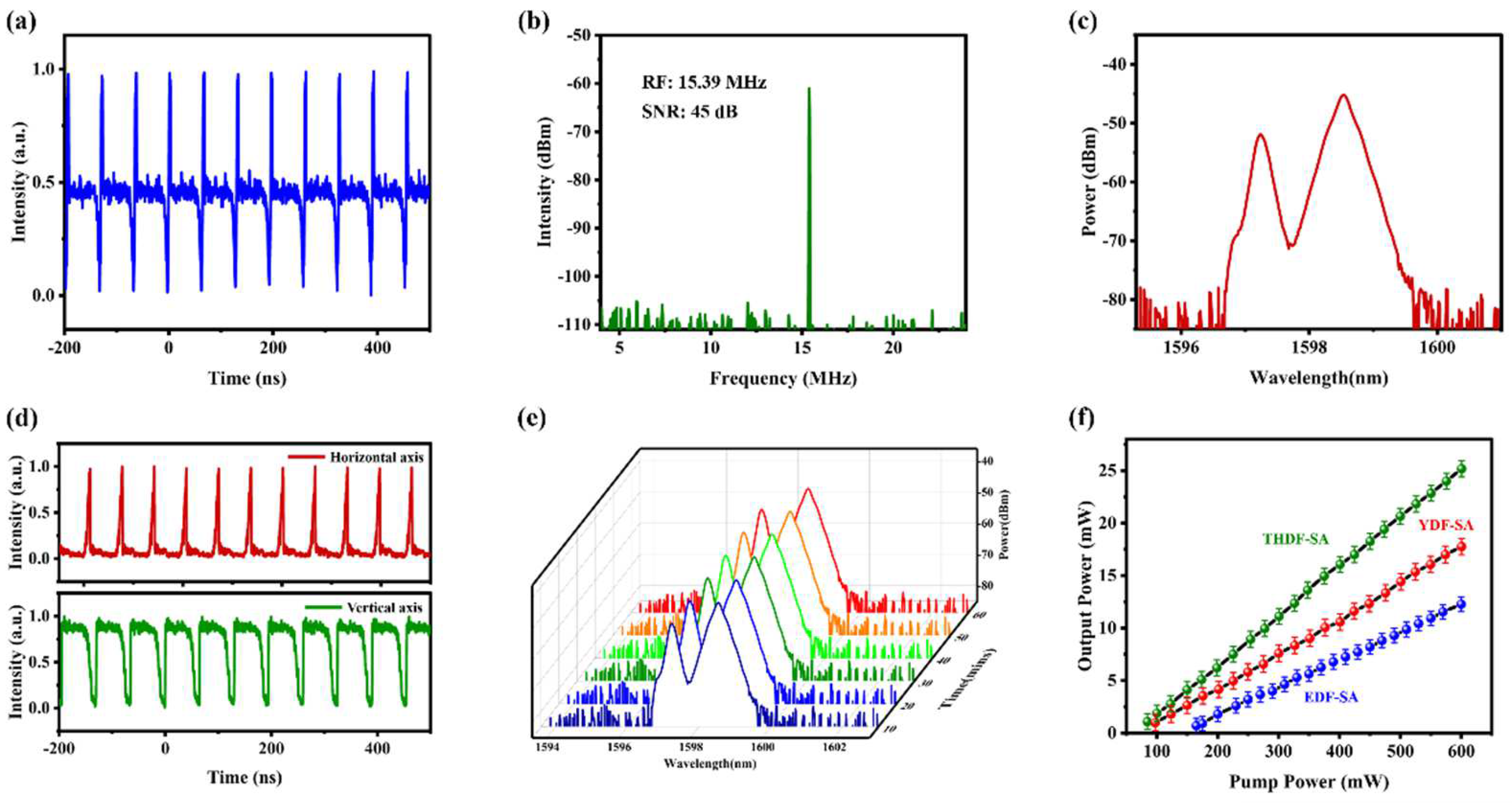 Photonics 11 00534 g007