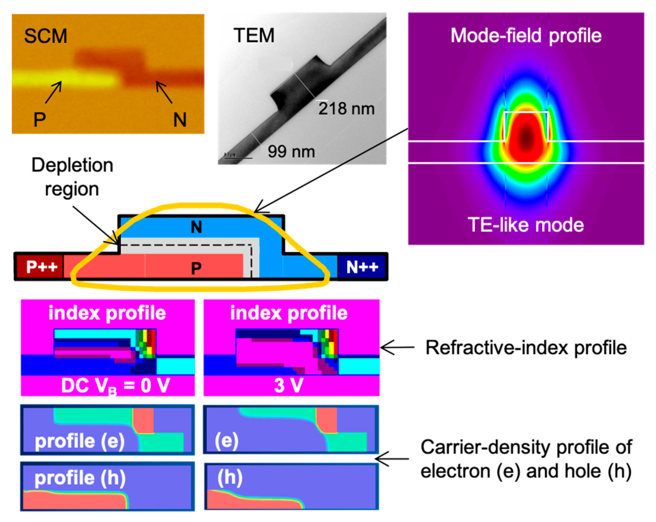 Photonics 11 00535 g002