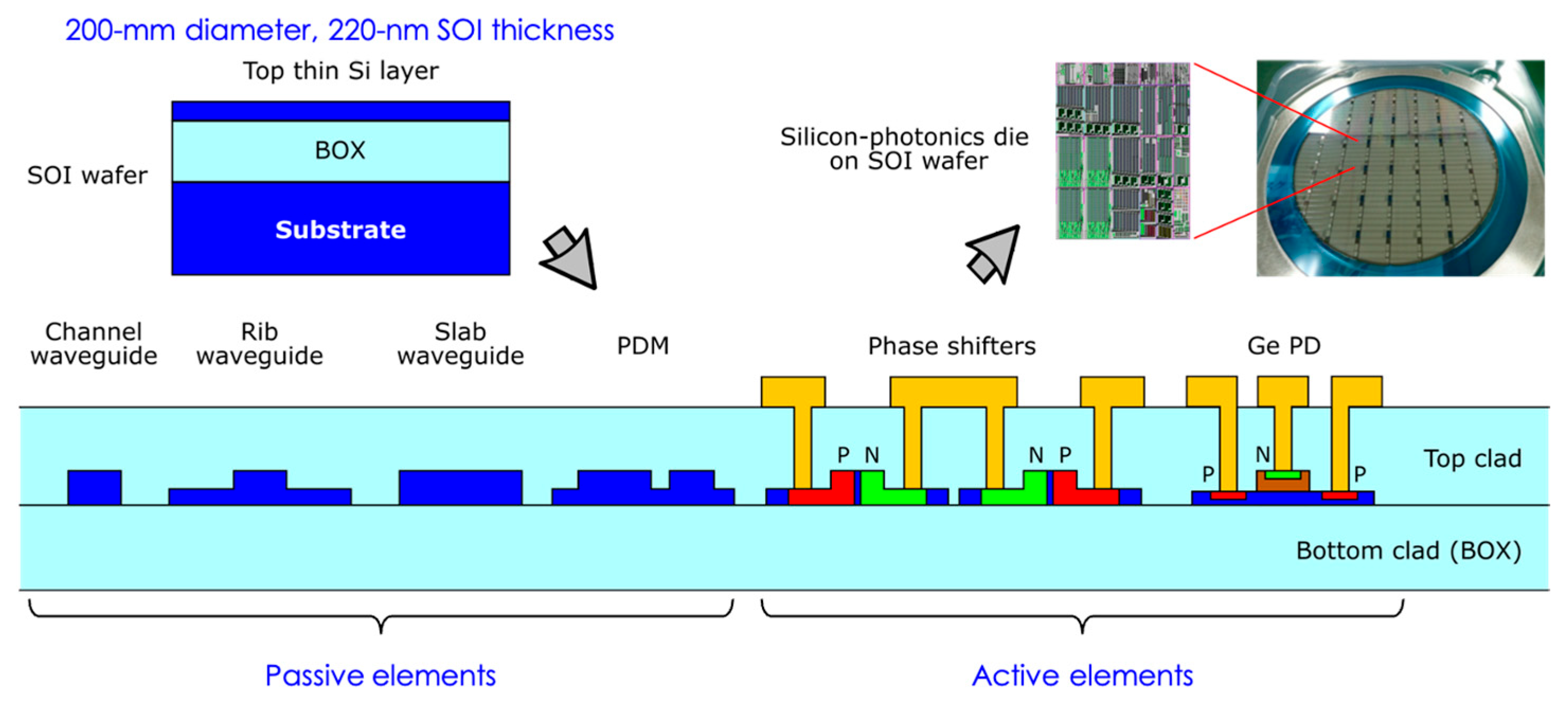 Photonics 11 00535 g003