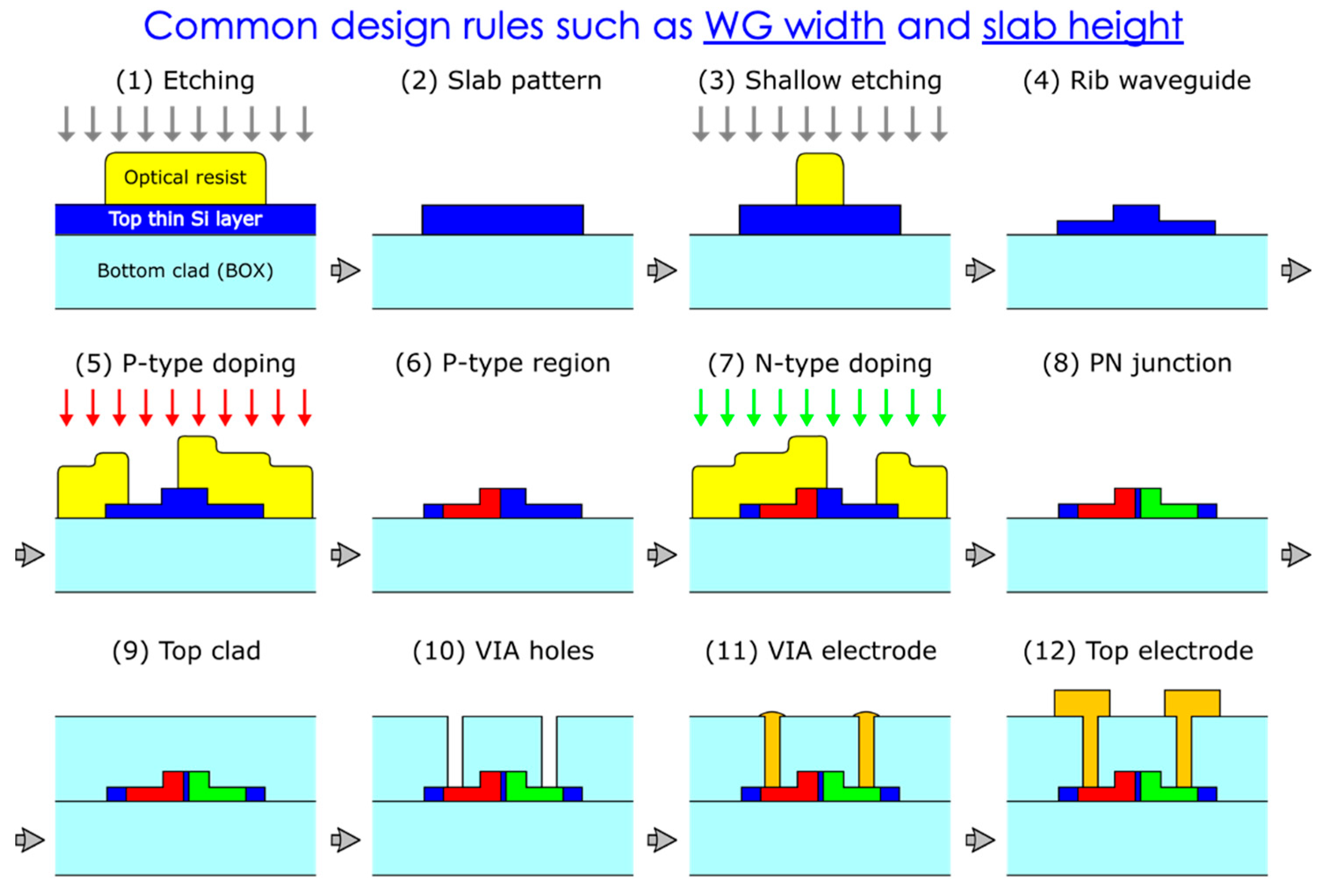 Photonics 11 00535 g004