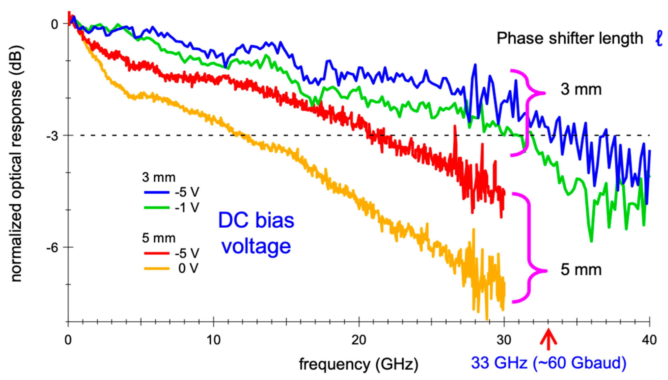 Photonics 11 00535 g010