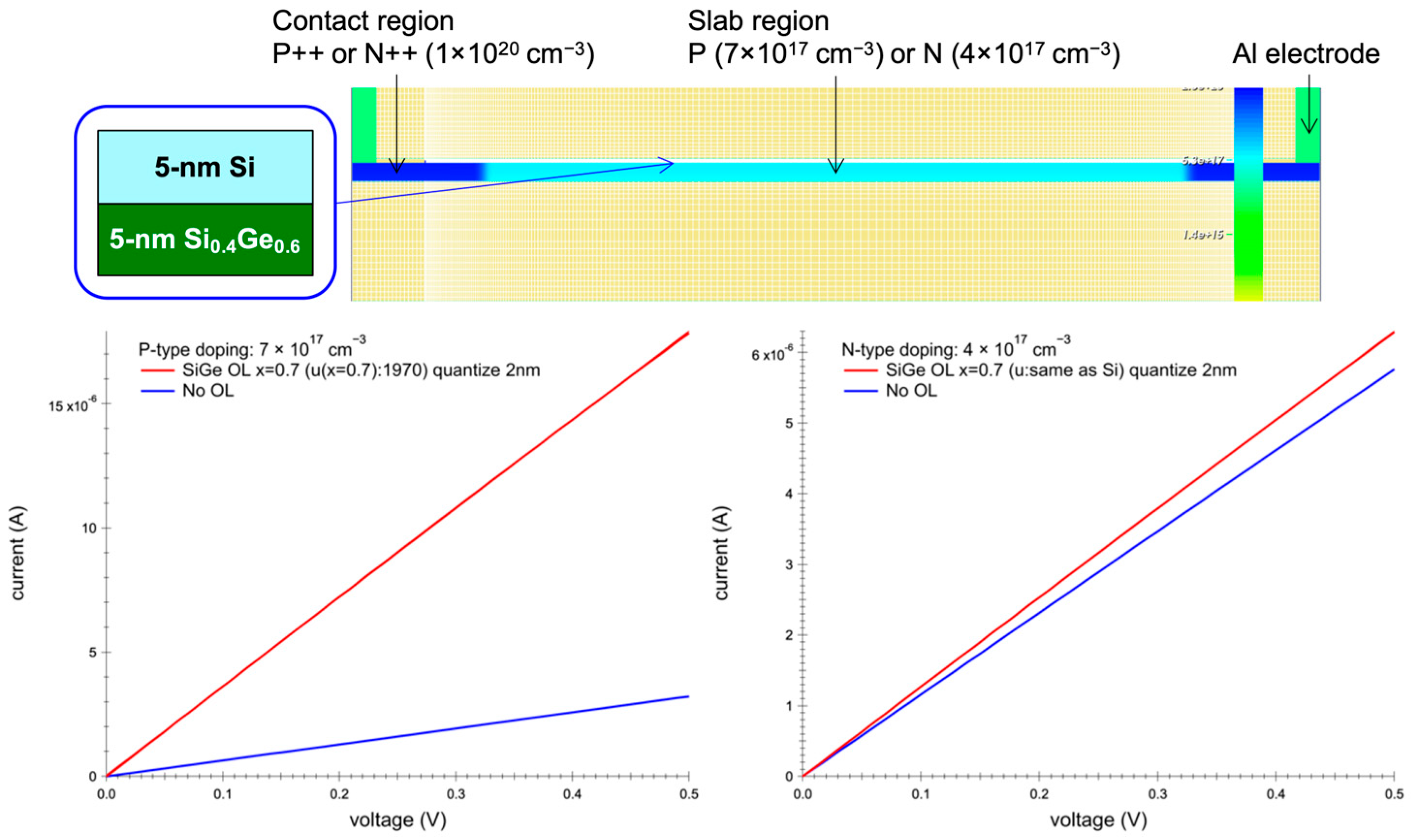 Photonics 11 00535 g015