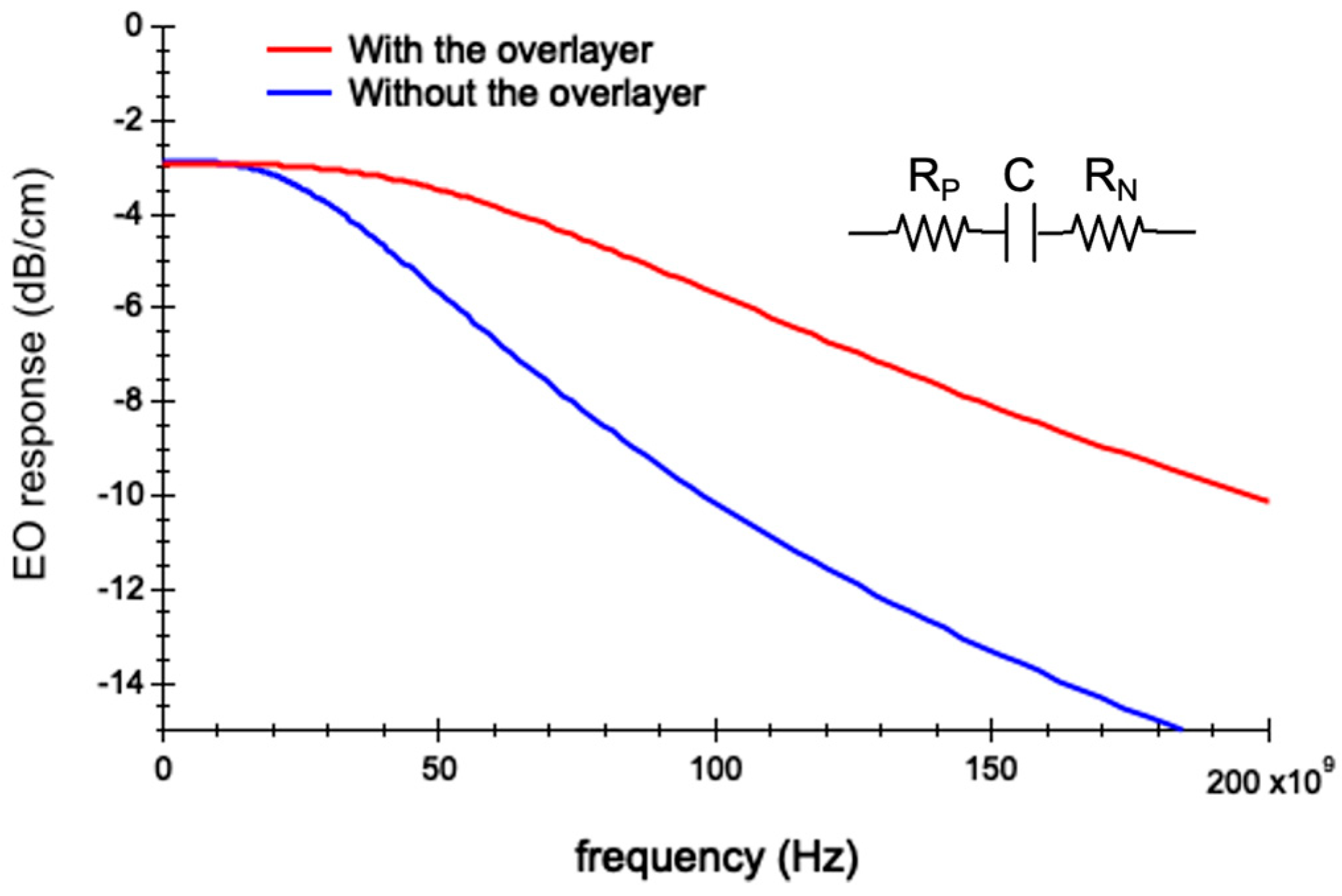 Photonics 11 00535 g017