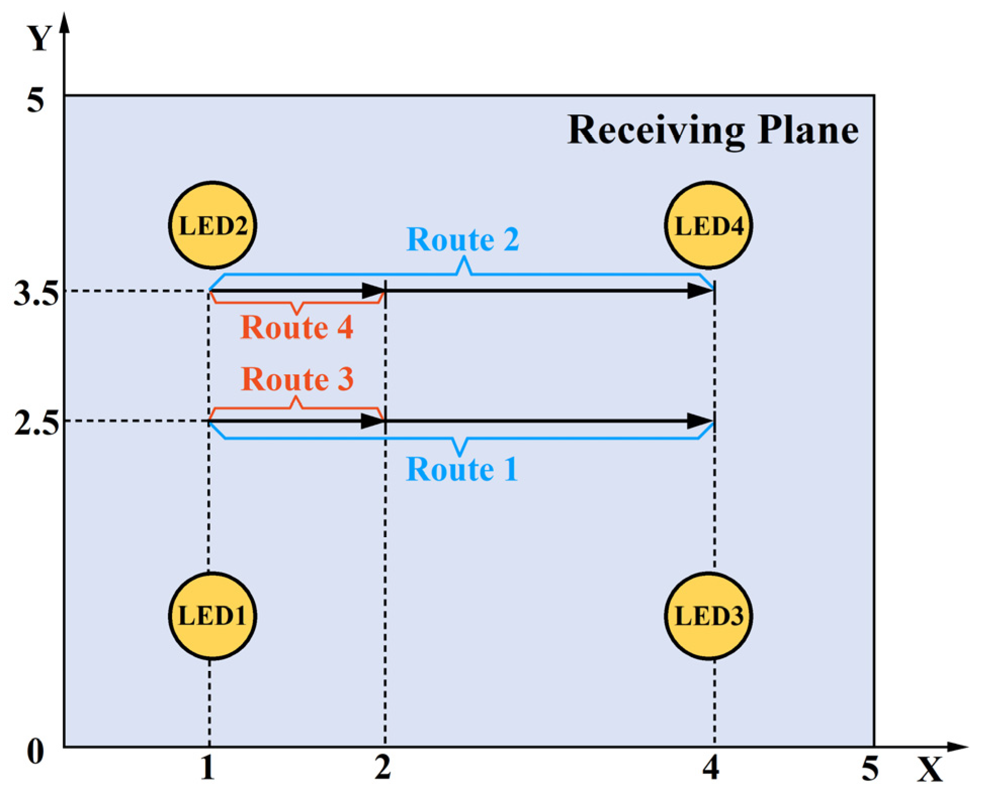 Photonics 11 00537 g004