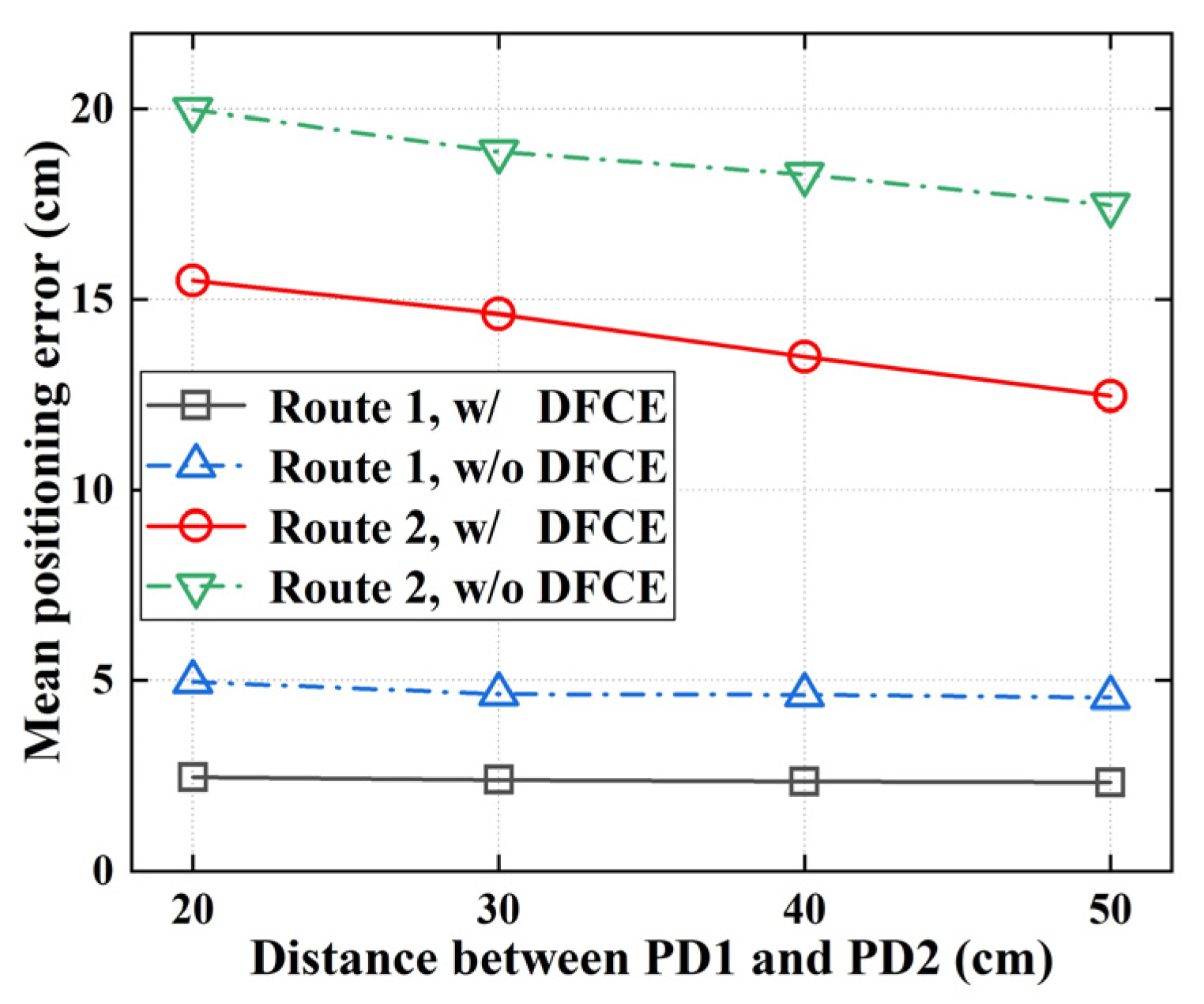 Photonics 11 00537 g013