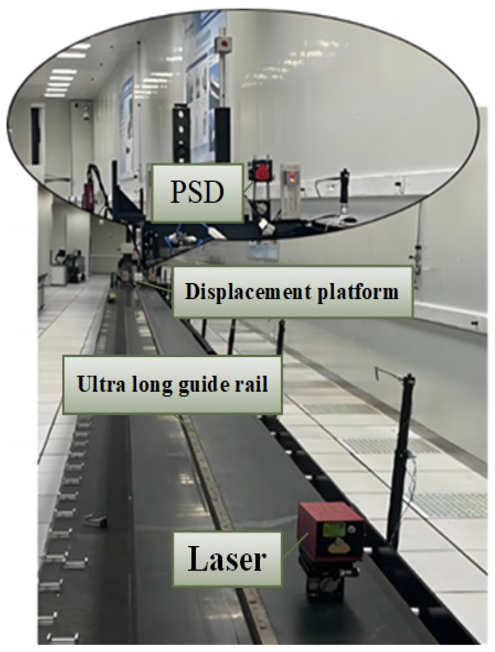 Photonics 11 00538 g005