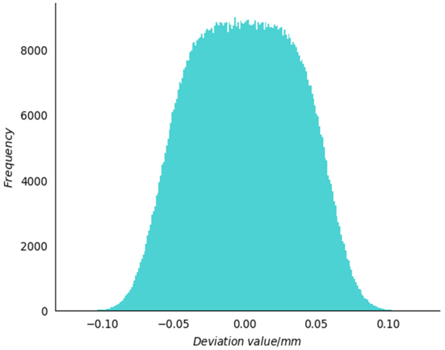 Photonics 11 00538 g008