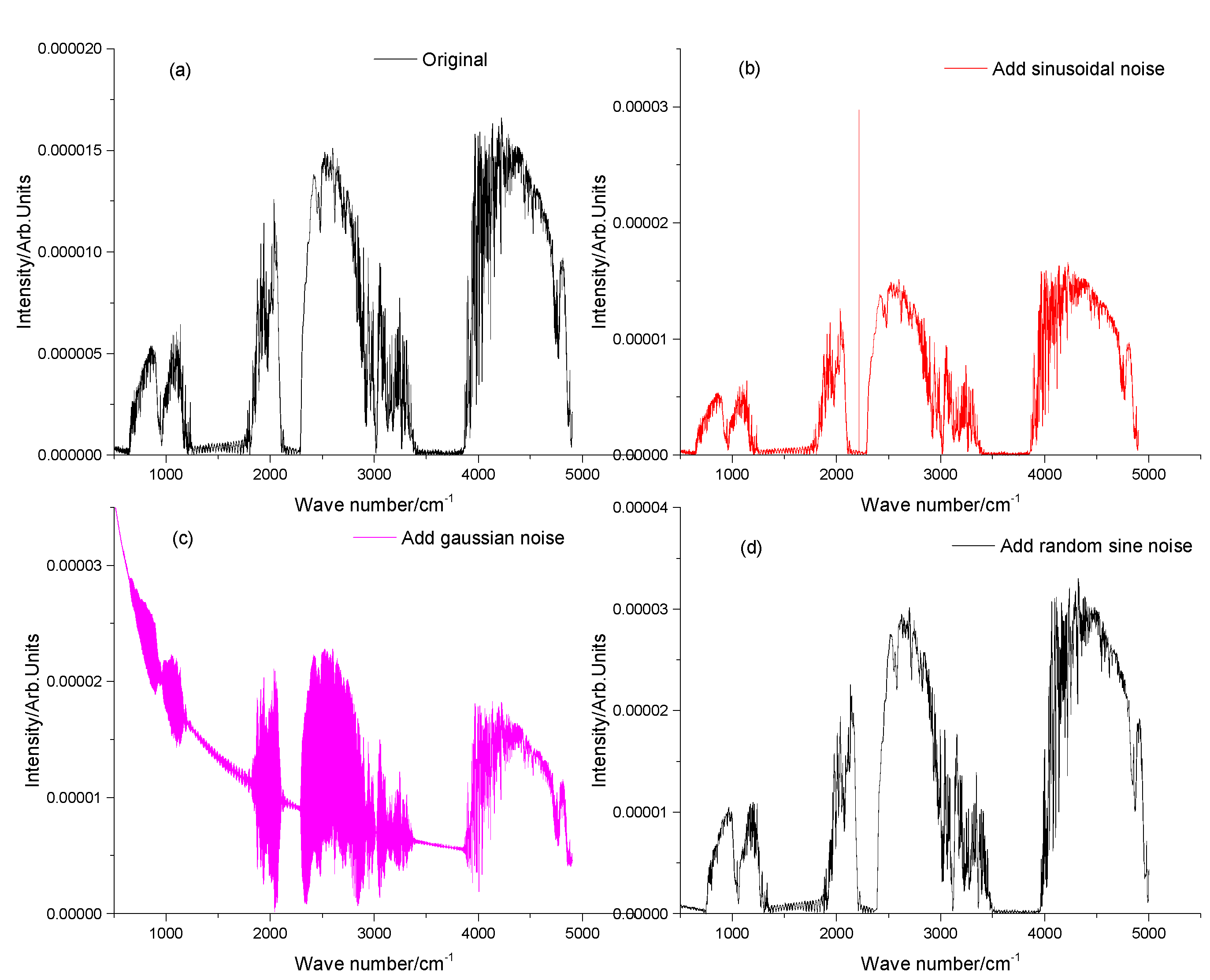 Photonics 11 00541 g005