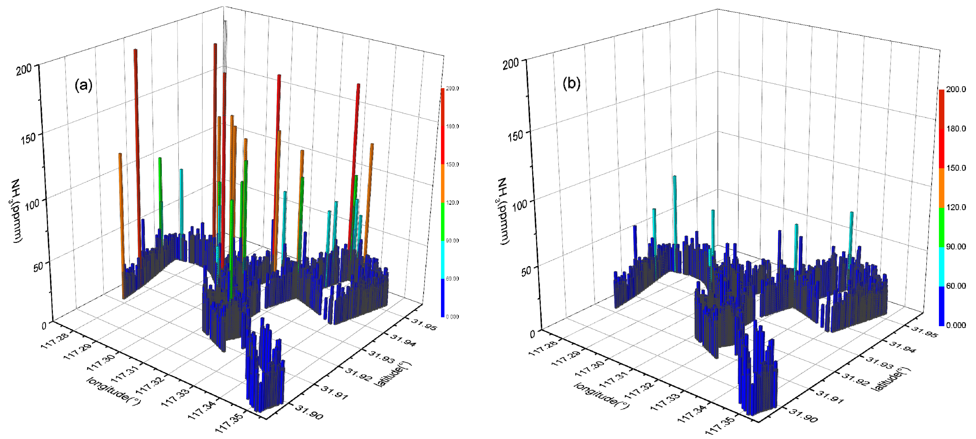Photonics 11 00541 g011
