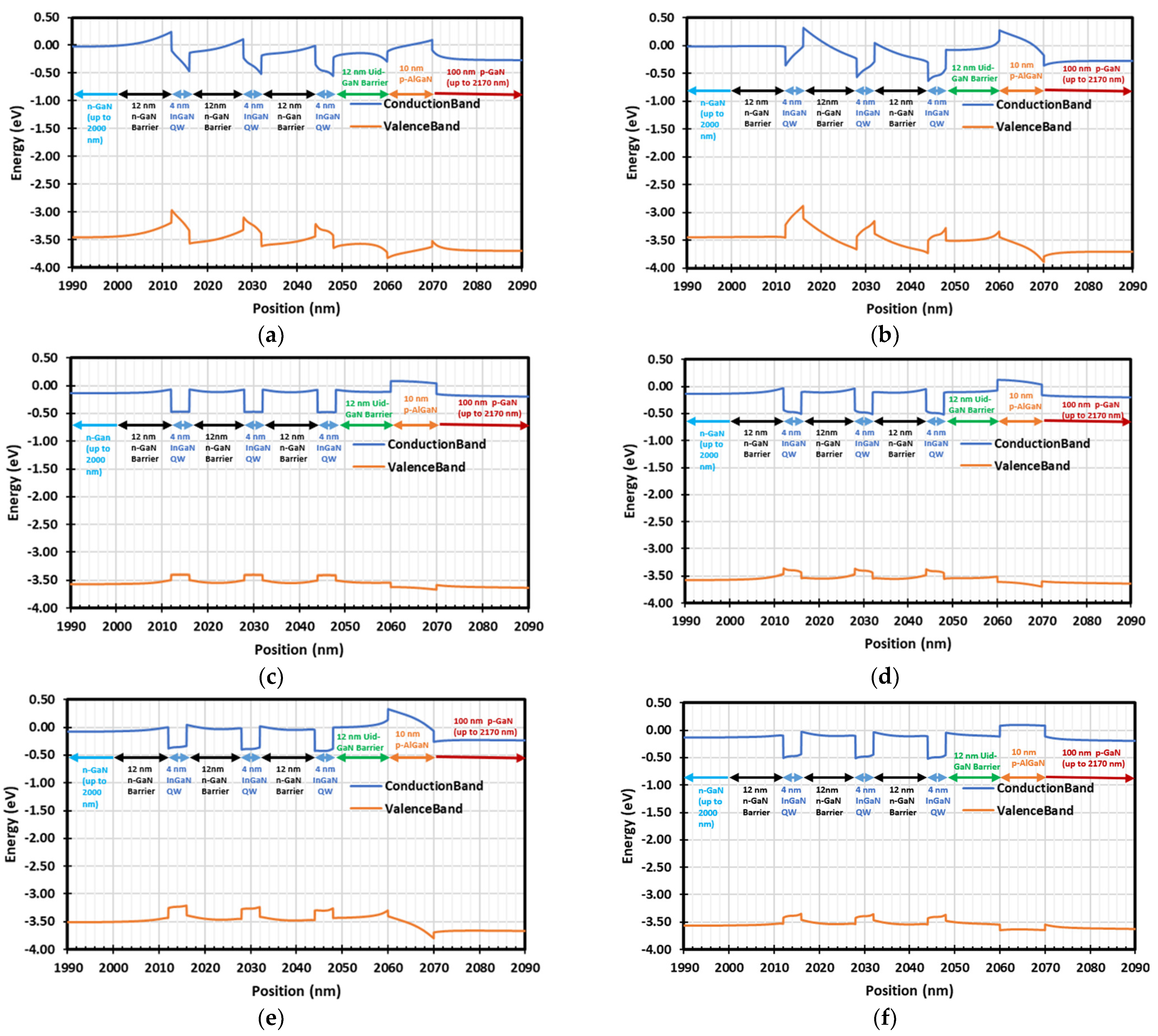 Photonics 11 00542 g002
