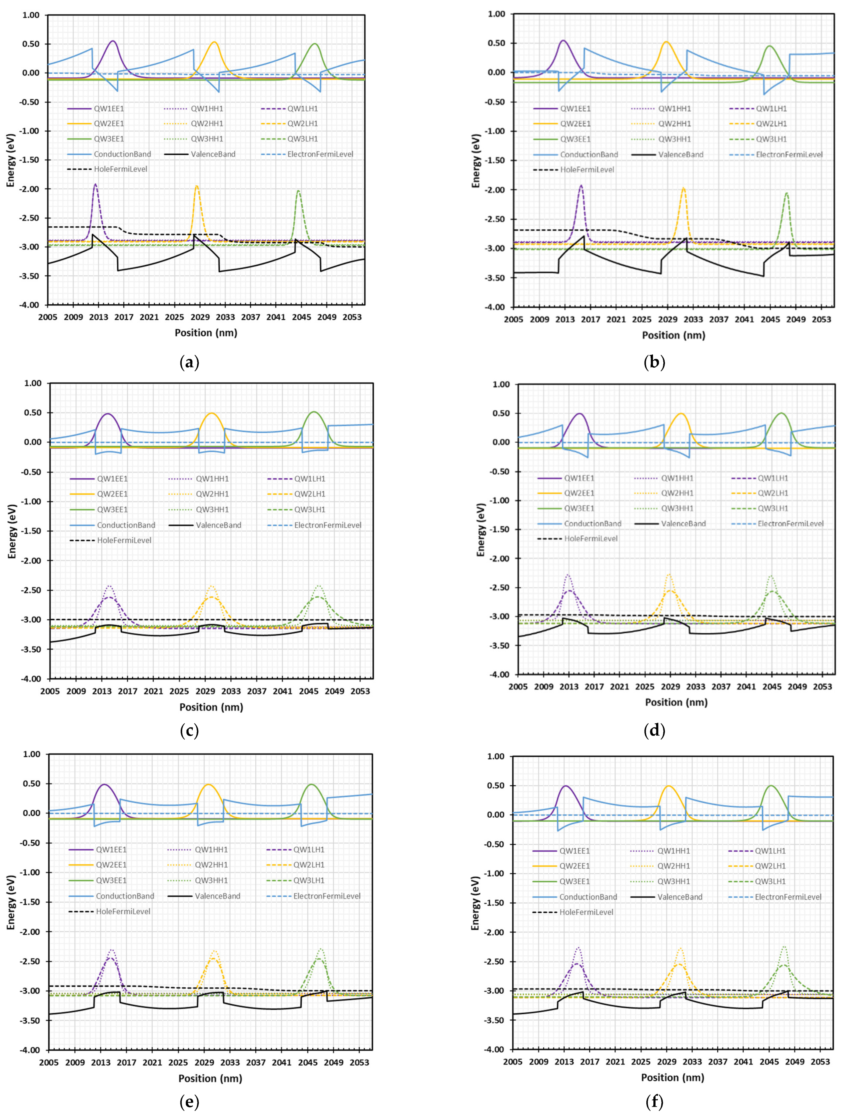 Photonics 11 00542 g003