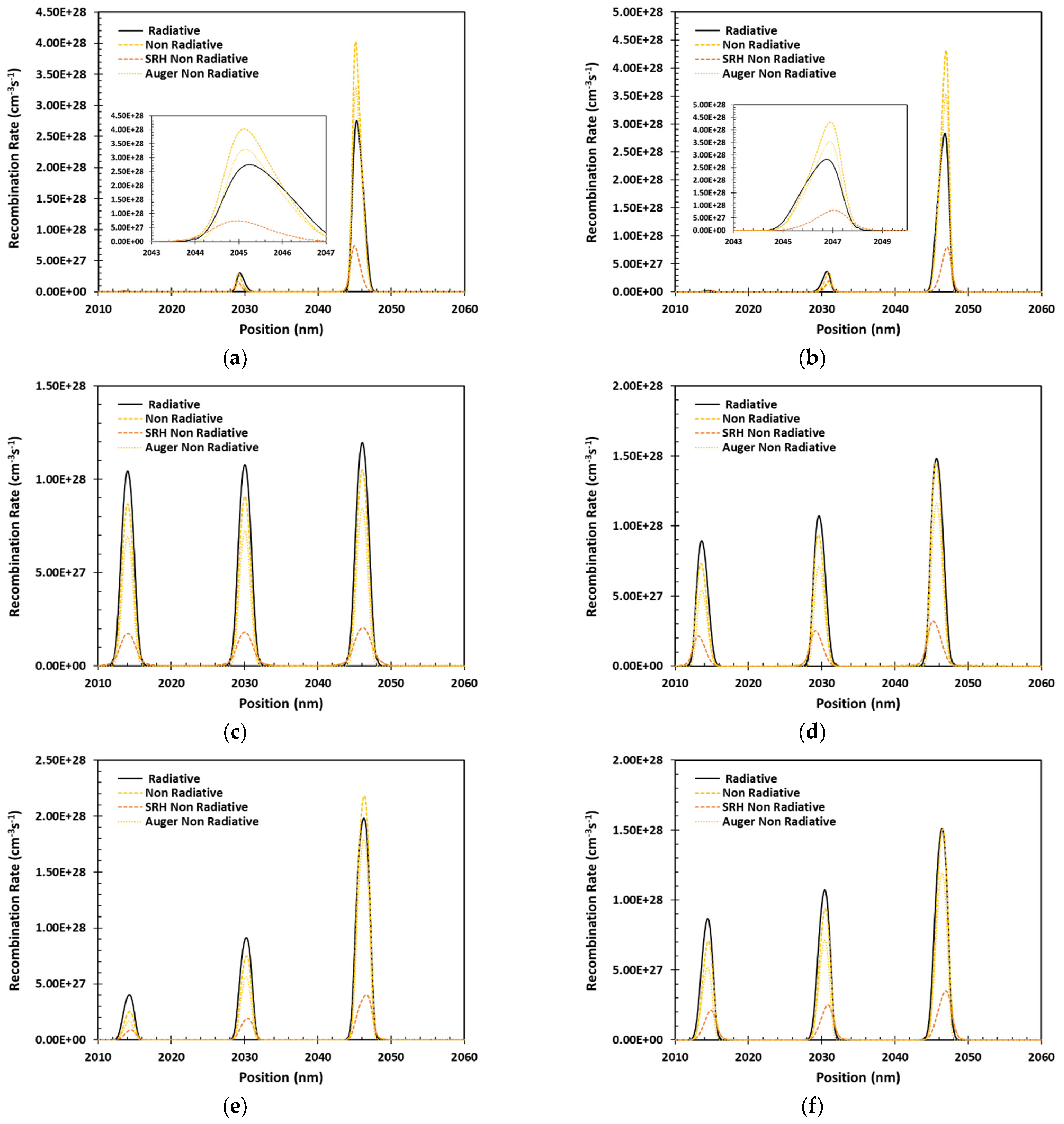 Photonics 11 00542 g004a