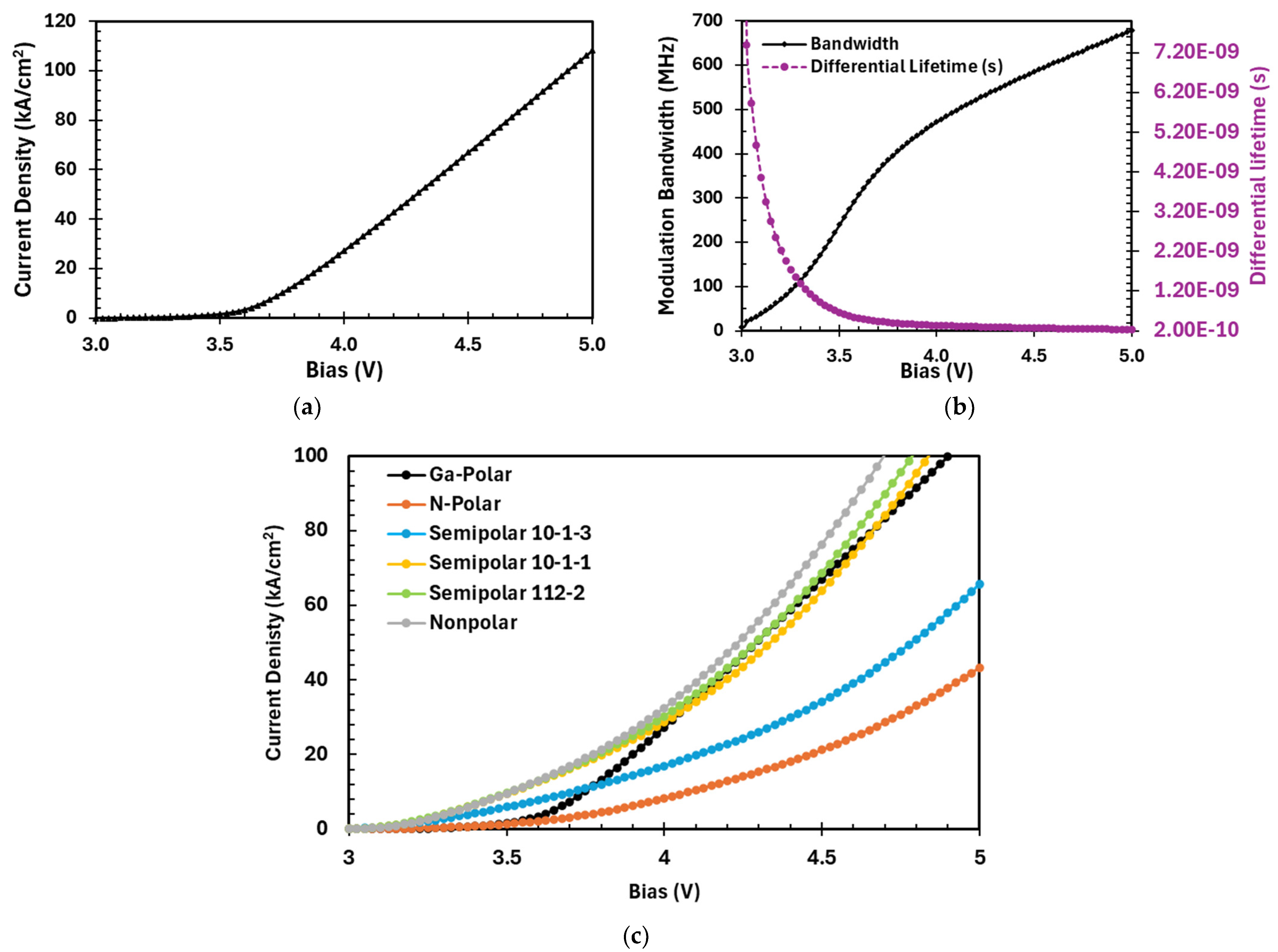 Photonics 11 00542 g005