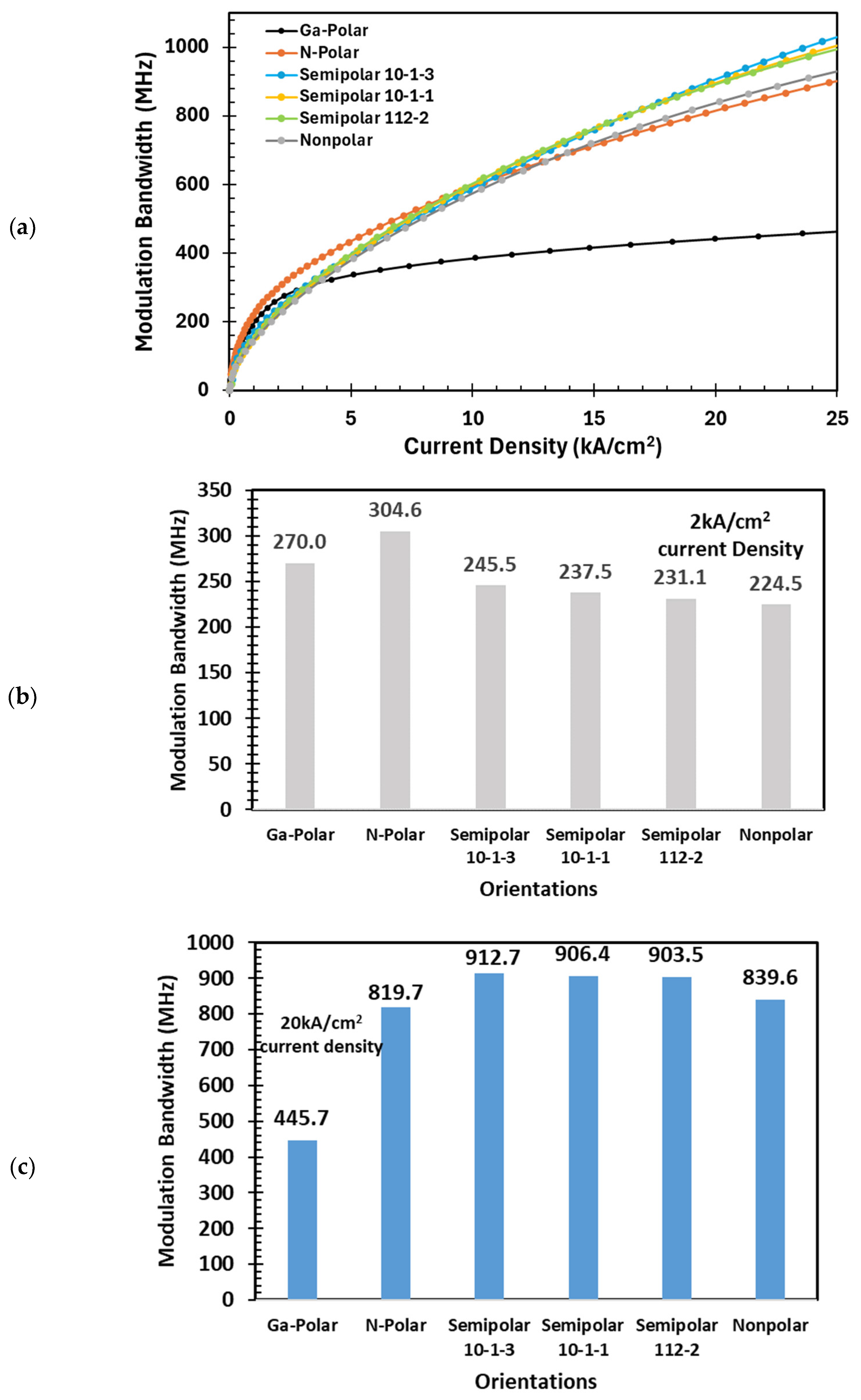 Photonics 11 00542 g006