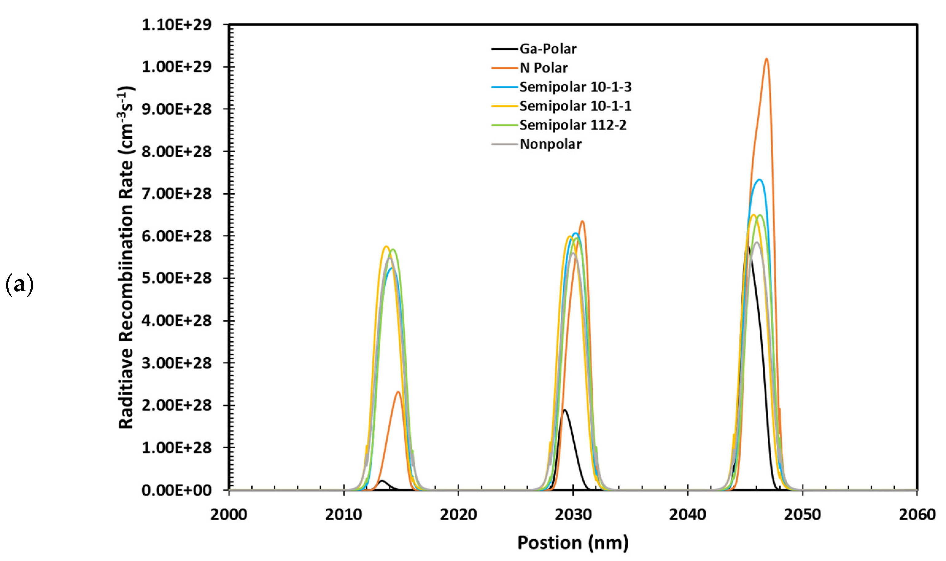Photonics 11 00542 g007a