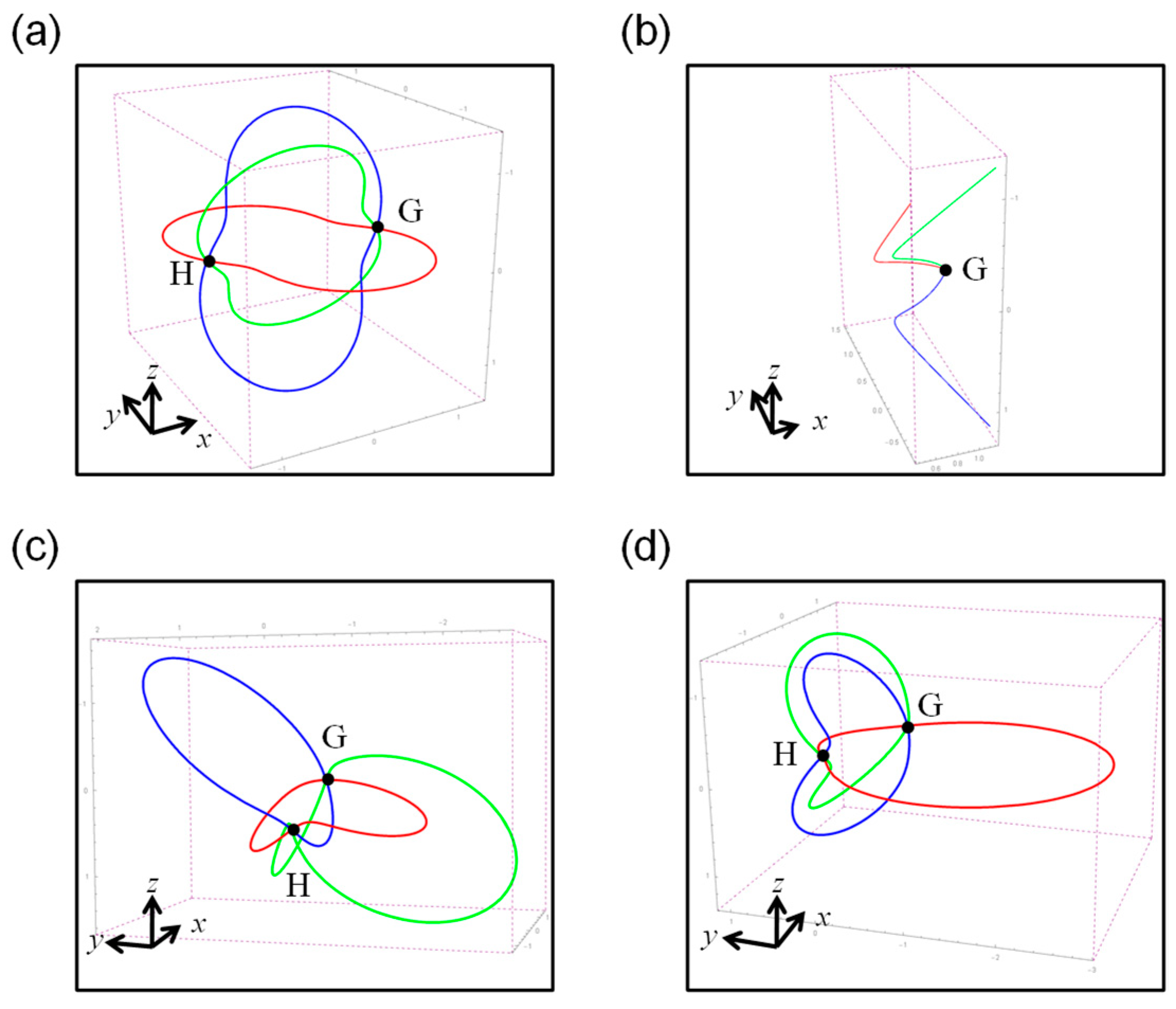 Photonics 11 00543 g003