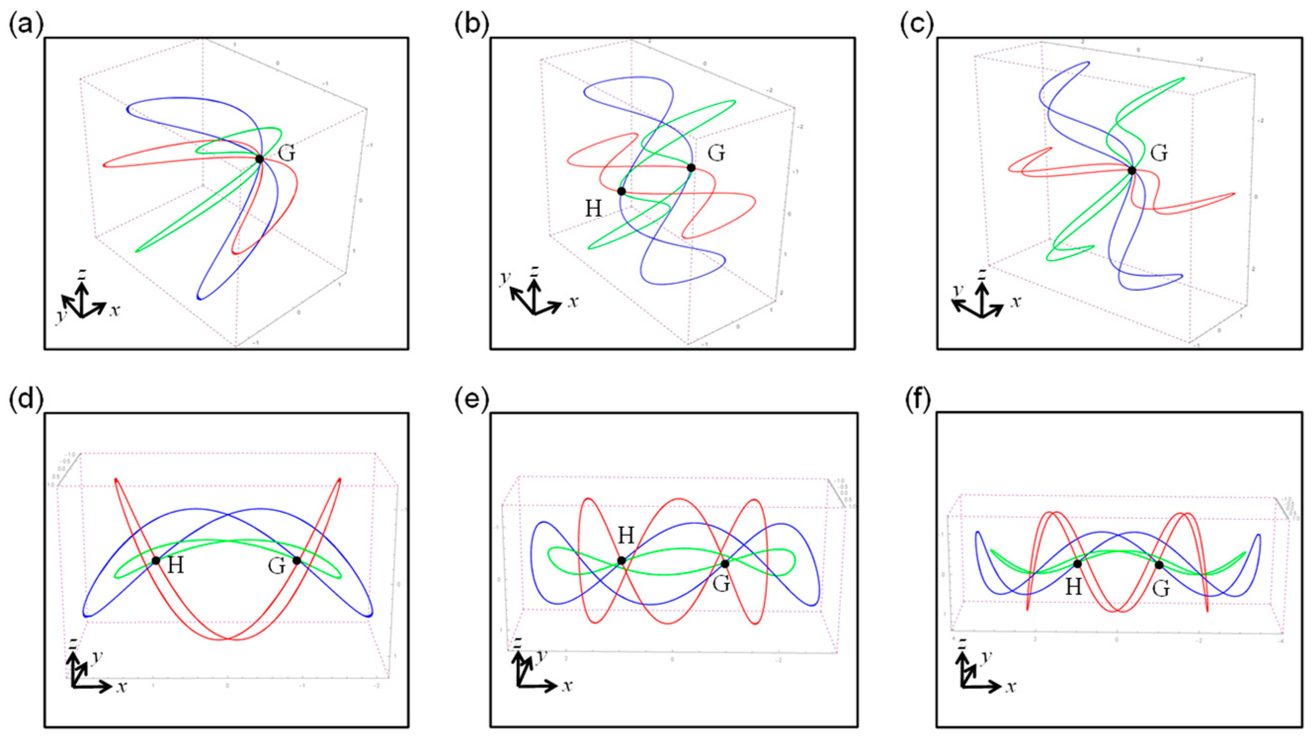 Photonics 11 00543 g004