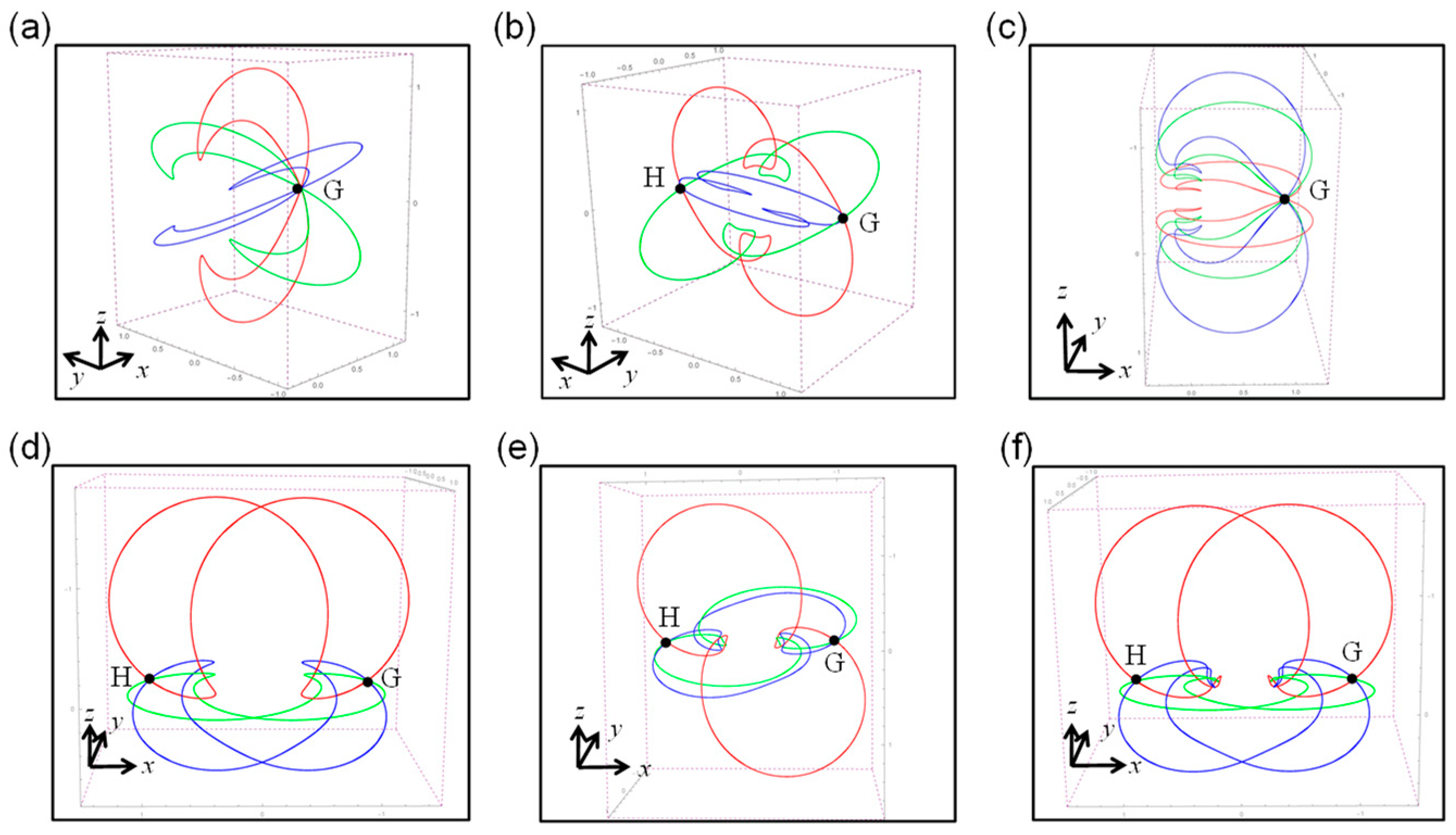 Photonics 11 00543 g006