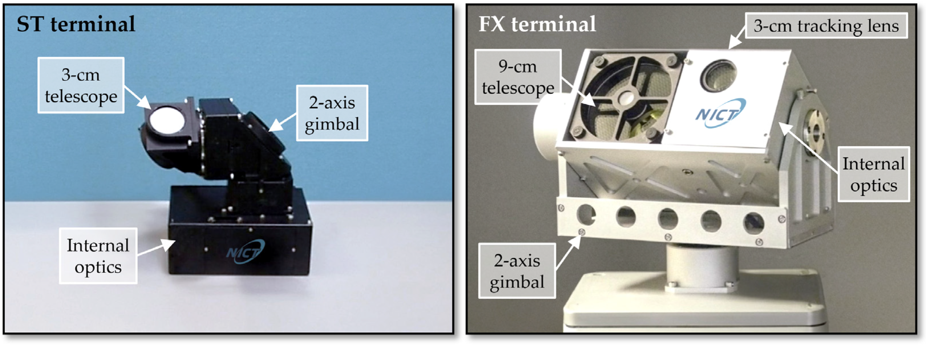 Photonics 11 00545 g005