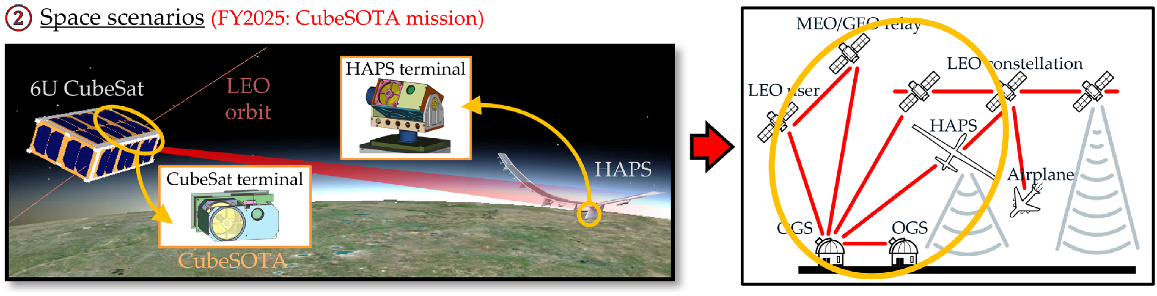 Photonics 11 00545 g019