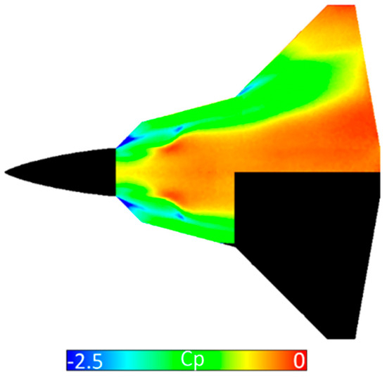 Photonics 11 00546 g0a1