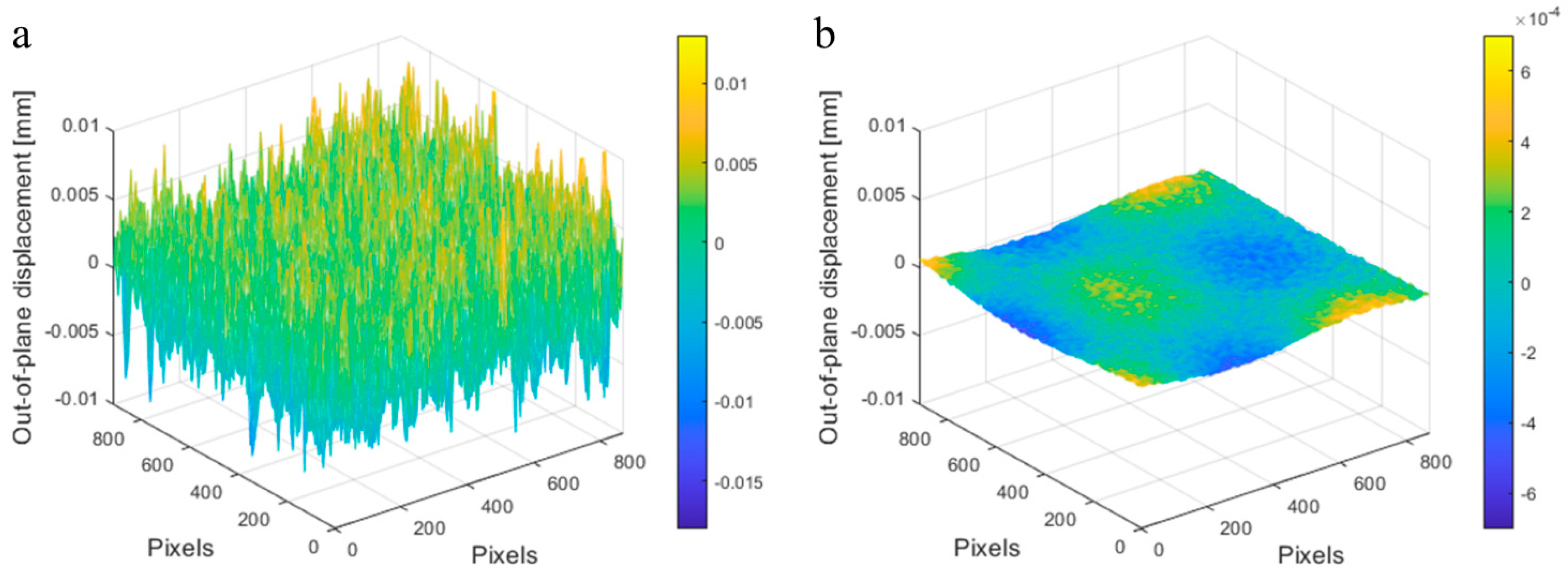 Photonics 11 00548 g007