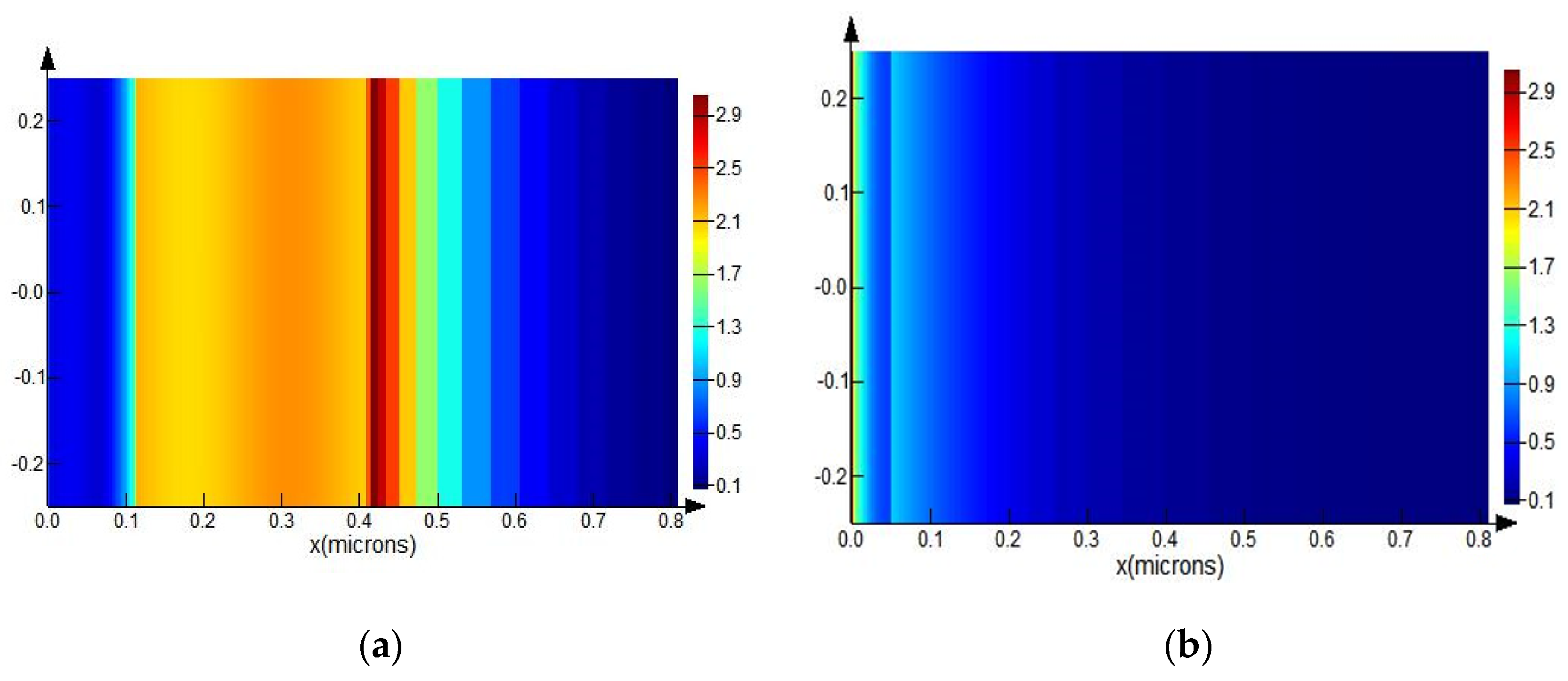 Photonics 11 00549 g002